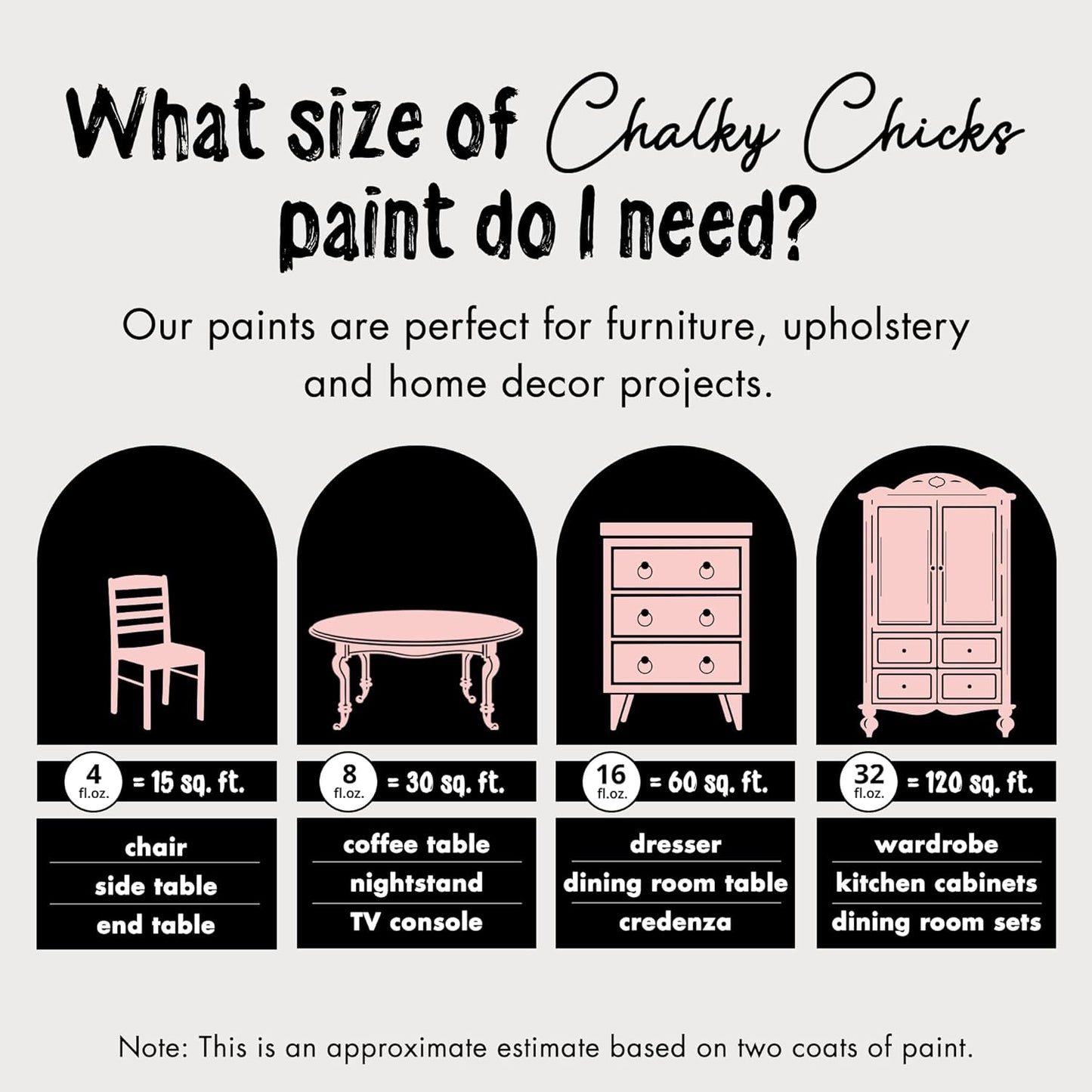 Chalky Chicks All-in-One Chalk Paint for Furniture or Cabinet - 8 Fl Oz - Matte Finish Sweet 16 (Pink) for Metal, Wood Furniture Paint - No Sanding All-in-One for Home Decor & Crafts, USA Made