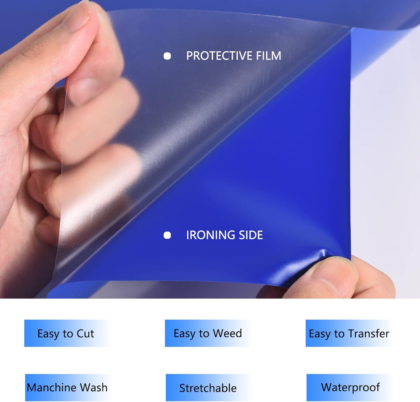 HTV Iron on Vinyl 12Inch by 12ft Roll Heat Transfer Vinyl for T-Shirt HTV Vinyl Rolls for All Cutter Machine - Easy to Cut & Weed for Heat Transfer Design (12ft, Blue)