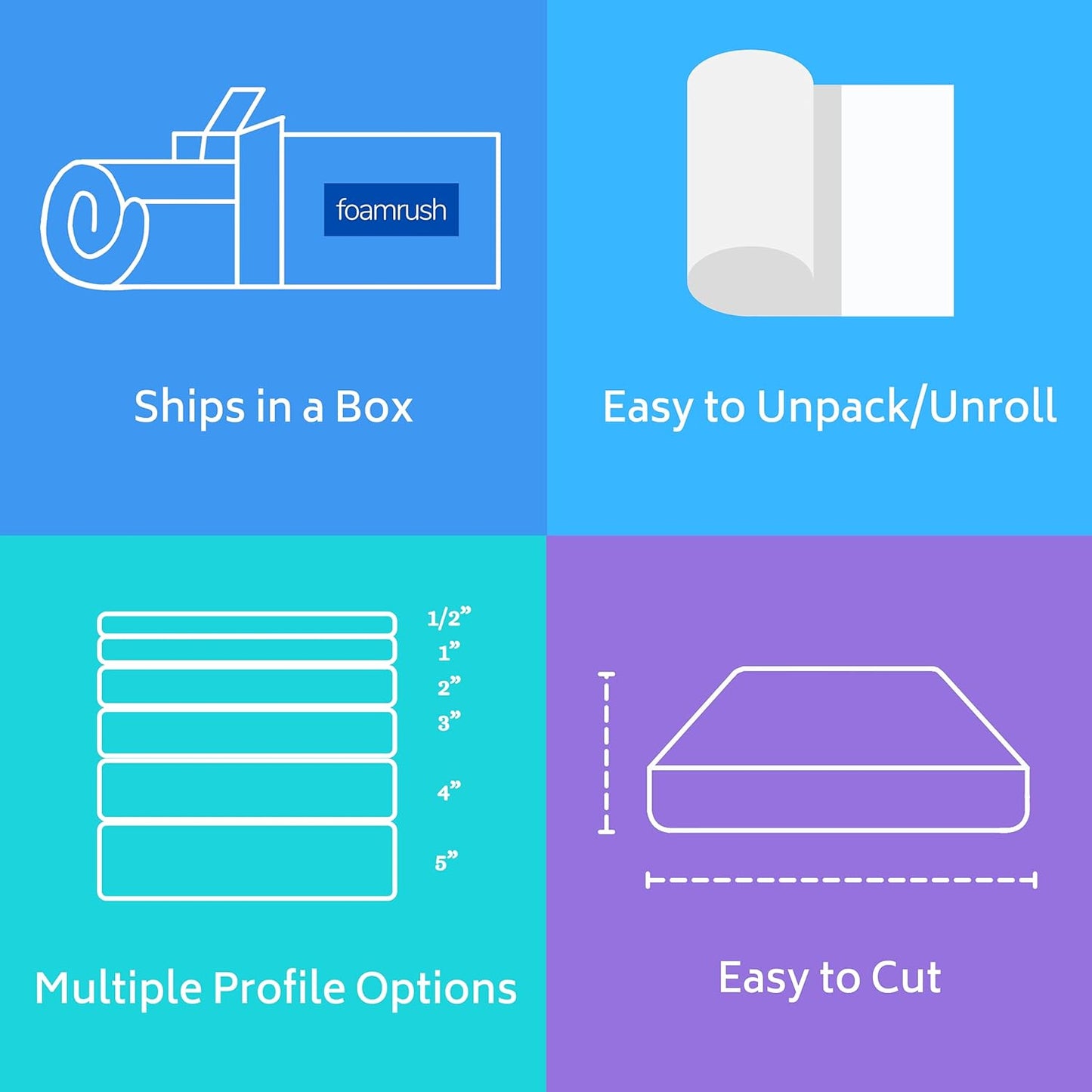 FoamRush 6" x 24" x 24" Charcoal High Density Upholstery Foam Cushion, Upholstery Sheet, Foam Padding, Seat Replacement, Wheelchair Seat & Chair Cushion Replacement, Square, Made in USA