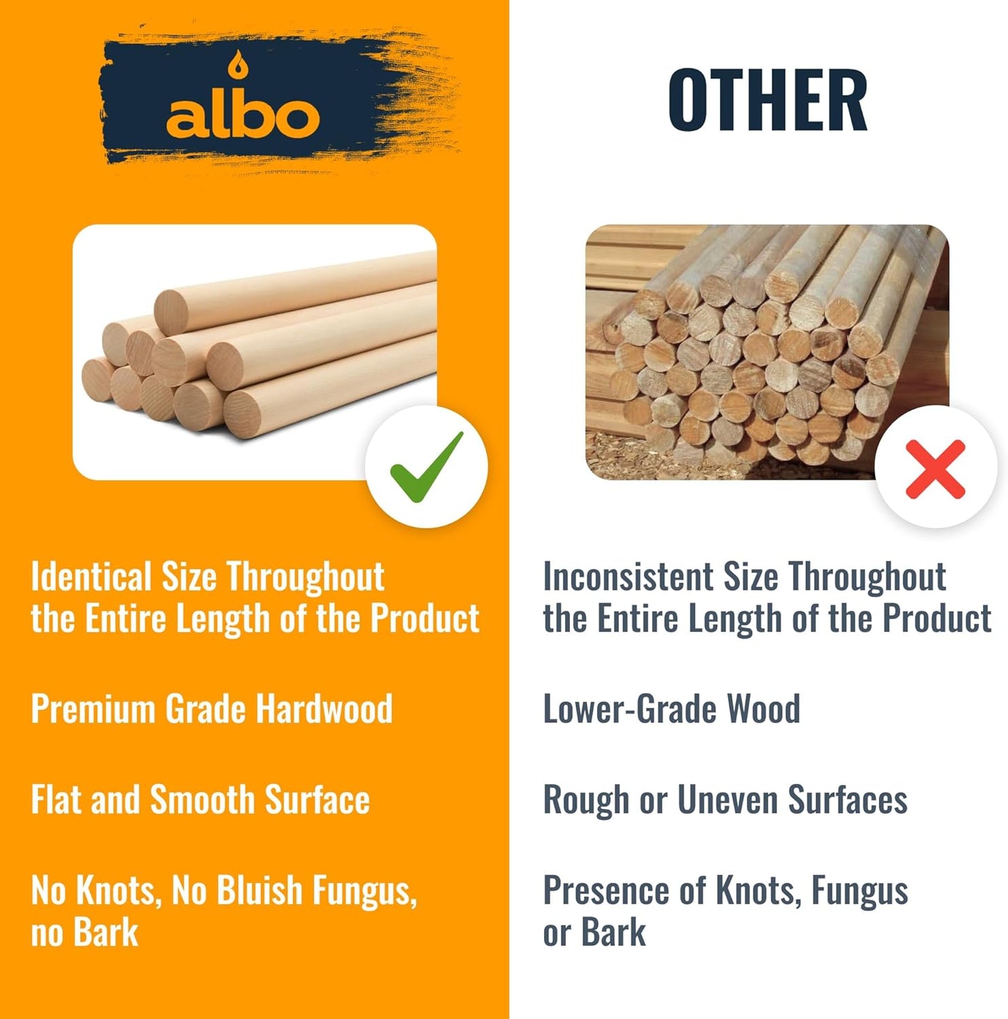ALBO 1" x 48" Wooden Dowel Rods Set - 10 Pack Birch Natural Long Craft Sticks Rails Shelf Supports Garden Hardwood Smooth Finish Woodworking Material DIY Furniture Bulk Professional