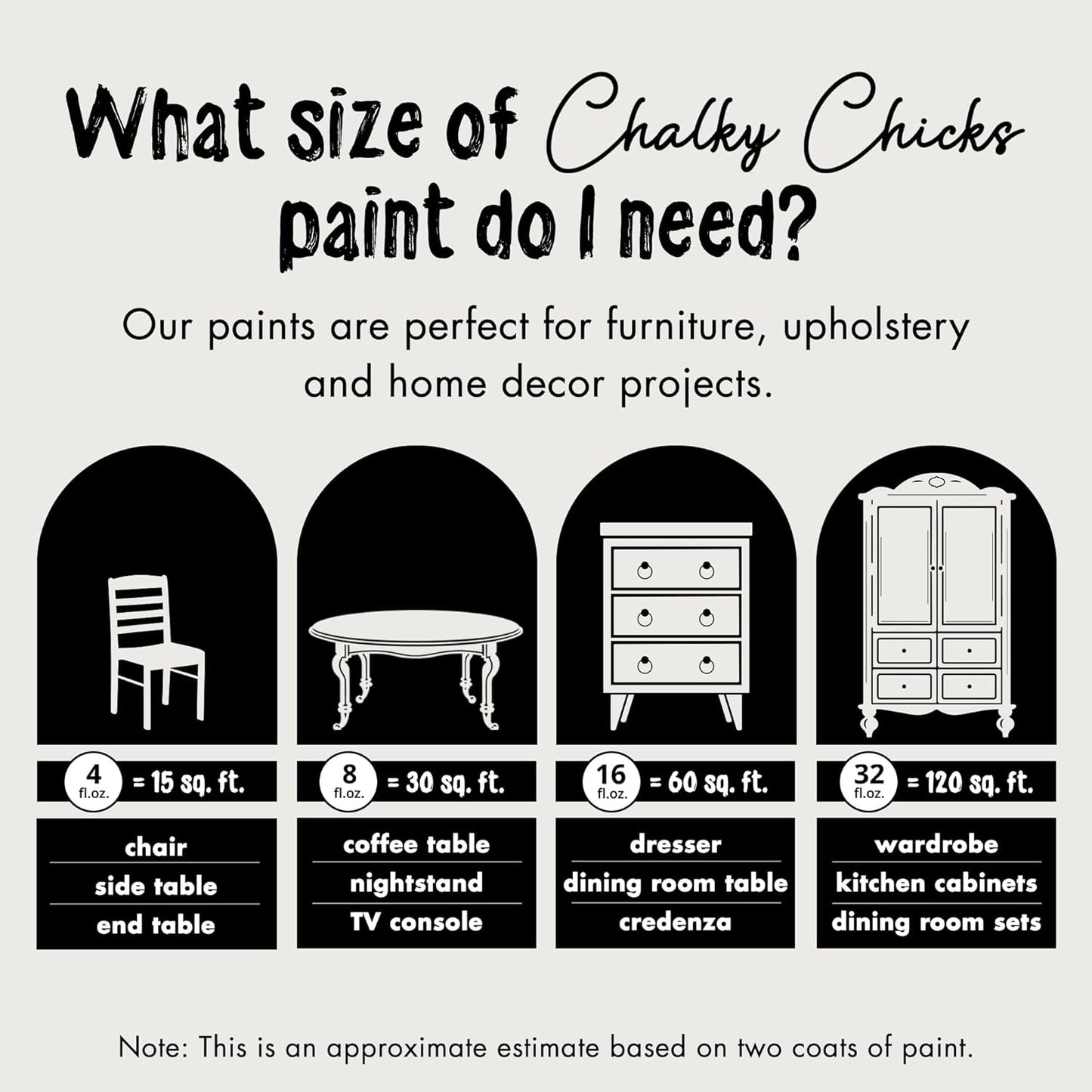 Chalky Chicks All-in-One Chalk Paint for Furniture or Cabinet - 4 Fl Oz - Matte Finish Hail White for Metal, Wood Furniture Paint - No Sanding All-in-One for Home Decor & Crafts, USA Made