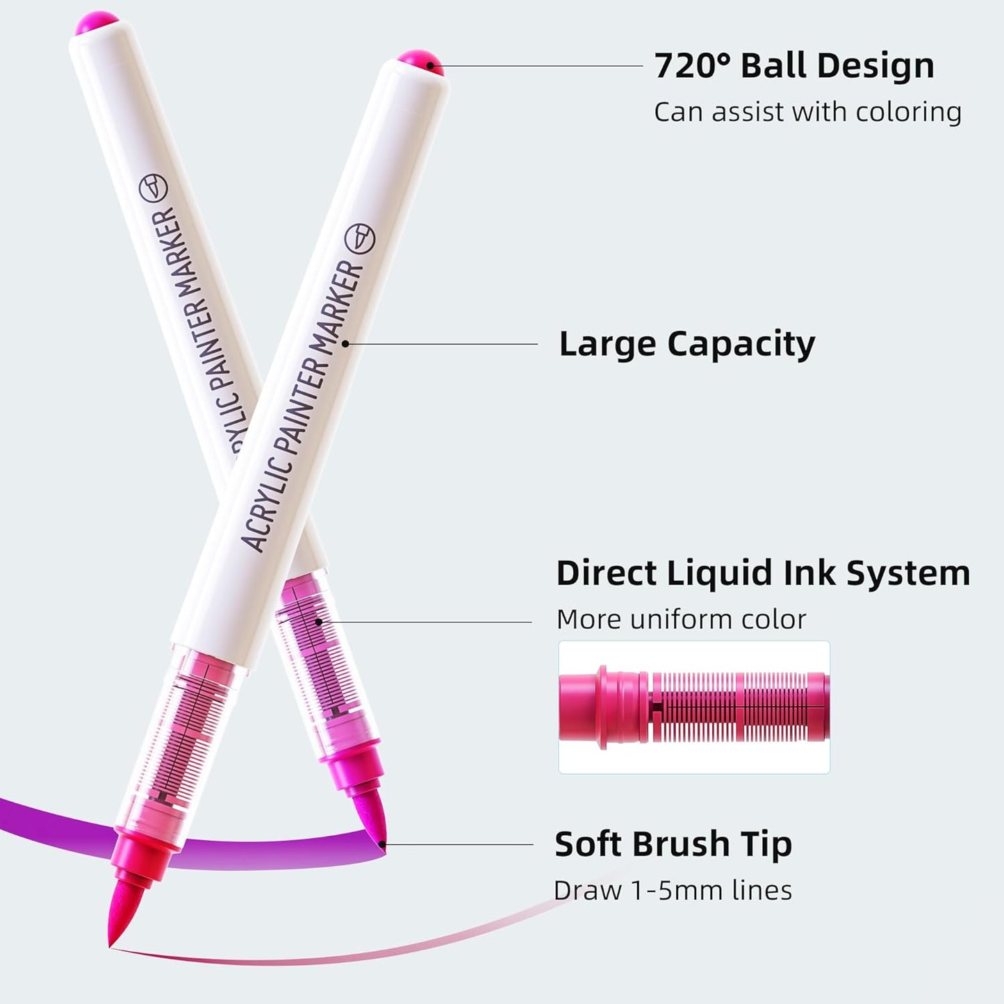 192 Colors Acrylic Paint Markers, Soft Brush Tip Marker Pens Set with Marker Bag, Acrylic Paint Pens for Fabric, Wood, Stone, Canvas, Glass, Egg, Rock Painting, DIY Crafts and Art Supplies