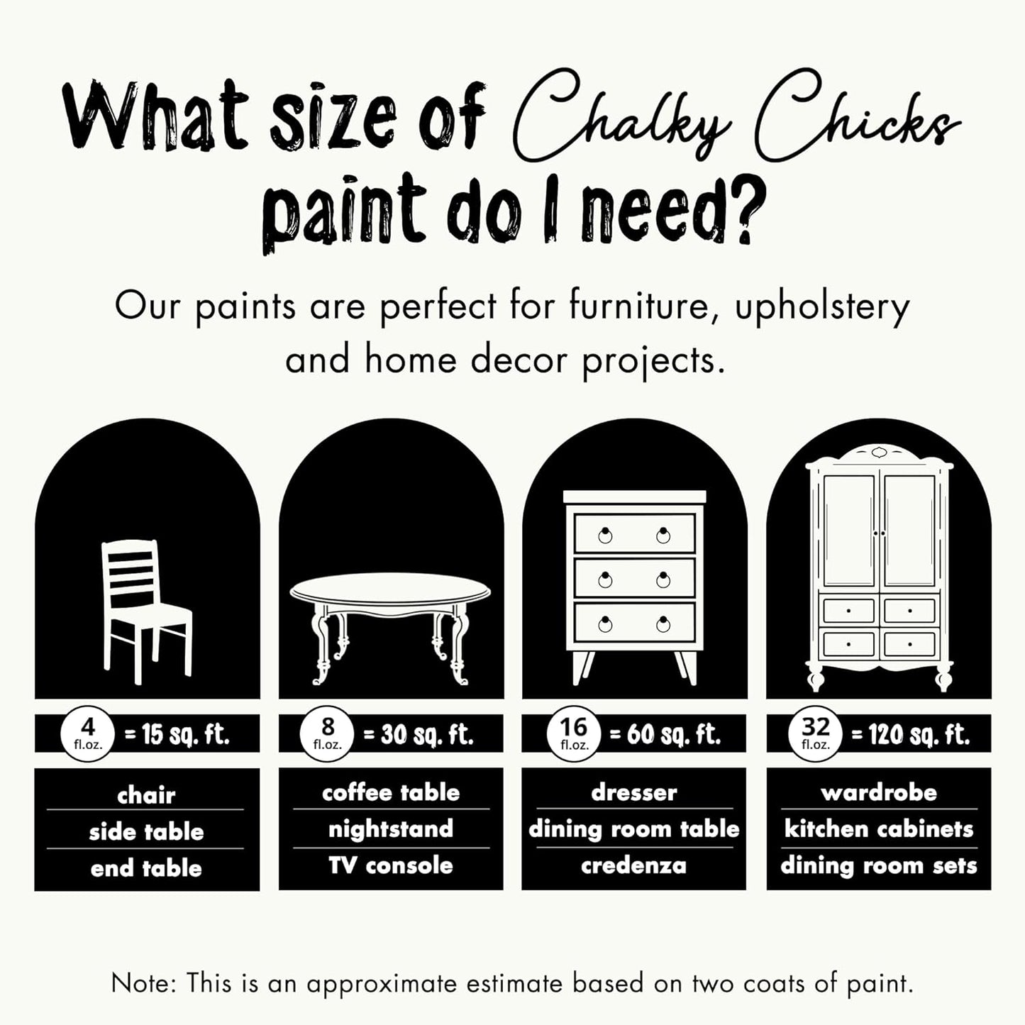 Chalky Chicks All-in-One Chalk Paint for Furniture or Cabinet - 8 Fl Oz - Matte Finish Buttermilk (White) for Metal, Wood Furniture Paint - No Sanding All-in-One for Home Decor & Crafts, USA Made