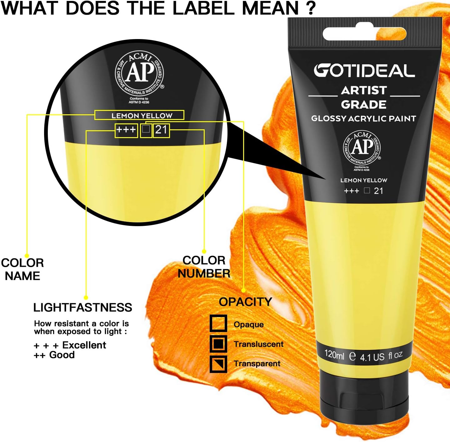 GOTIDEAL Acrylic Paint Lemon Yellow Tubes(120ml, 4.1 oz) Non Toxic Non Fading,Rich Pigments for Painters, Adults & Kids, Ideal for Canvas Wood Clay Fabric Ceramic Craft Supplies (Lemon Yellow)