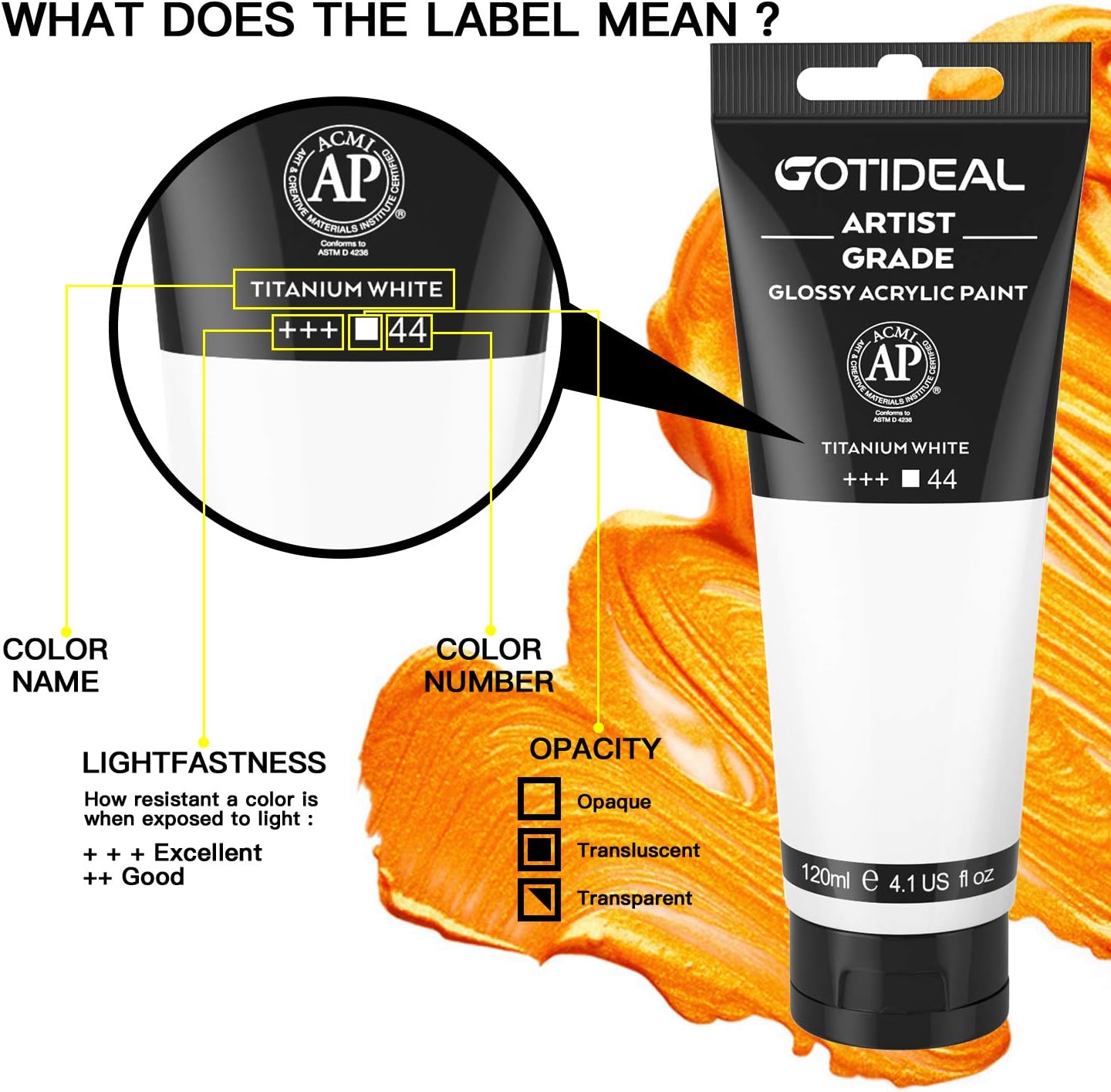 GOTIDEAL Acrylic Paint Titanium White Tubes(120ml, 4.1 oz) Non Toxic Non Fading,Rich Pigments for Painters, Adults & Kids, Ideal for Canvas Wood Clay Fabric Ceramic Craft Supplies (Titanium White)