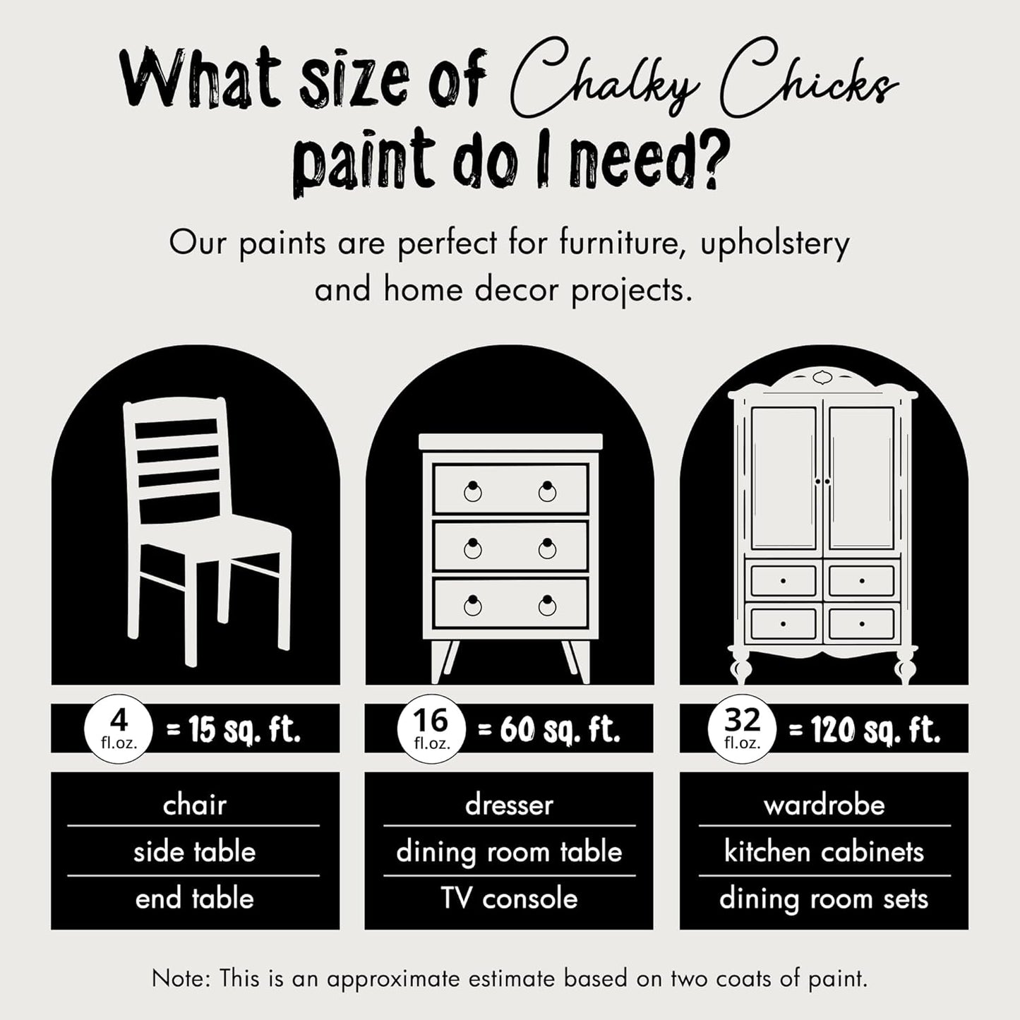 Chalky Chicks All-in-One Chalk Paint for Furniture or Cabinet - 16 Fl Oz - Matte Finish Hail White for Metal, Wood Furniture Paint - No Sanding All-in-One for Home Decor & Crafts, USA Made