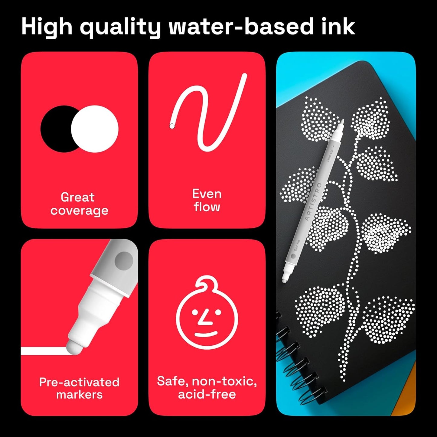 ARTISTRO 2 White Dual-Tip Acrylic Paint Pens - Multisurface Markers for Glass, Rock, Fabric, Wood, Plastic & More - 5mm Dot + 1mm Fine Tips