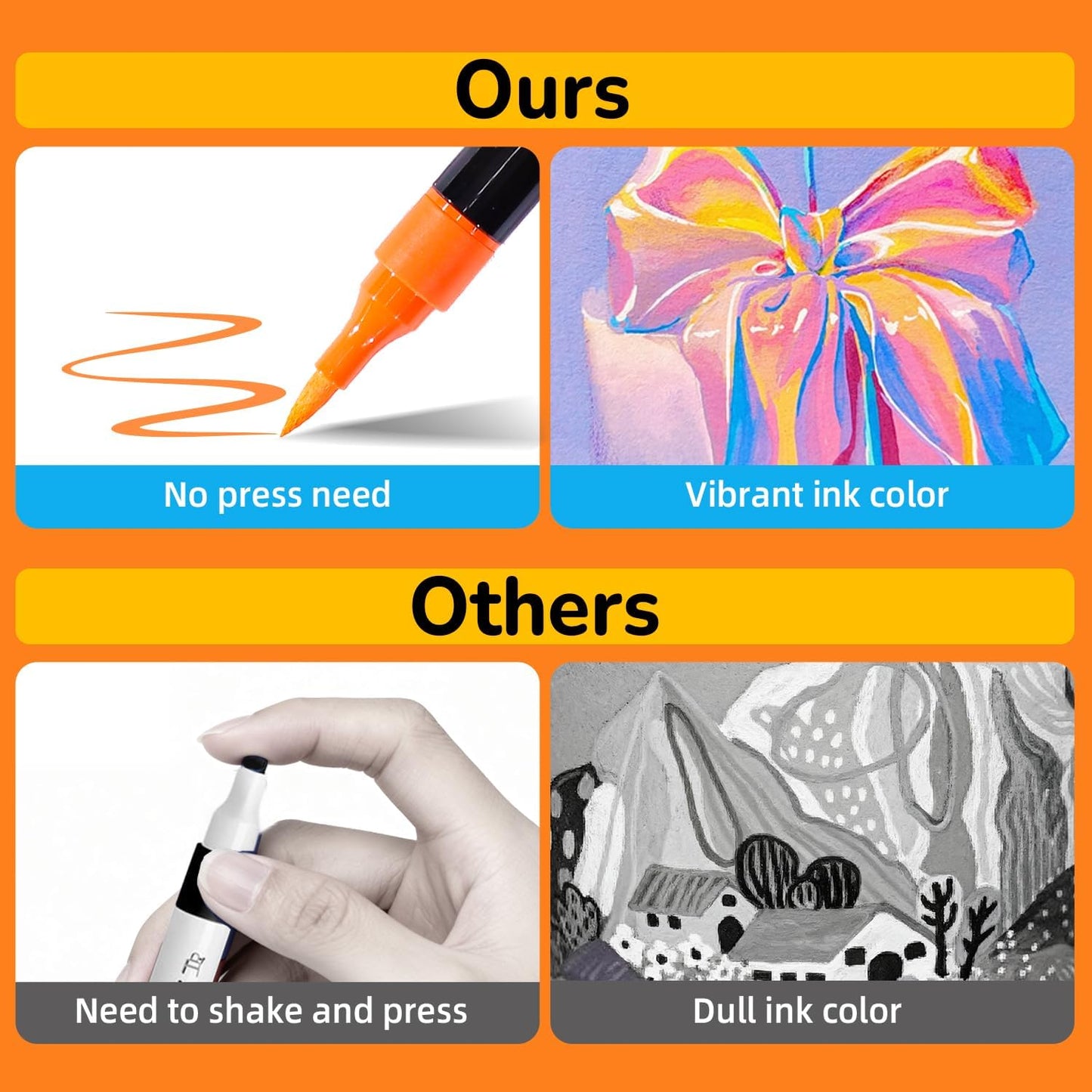 Acrylic Markers, 30 Dual-Tip Paint Pens for Rock Painting, Colouring Books, Mugs, Canvas Shoes, Metal, Scrapbooking - Quick Dry, Brush & Fine, Drawing Markers, Classrooms Must Have