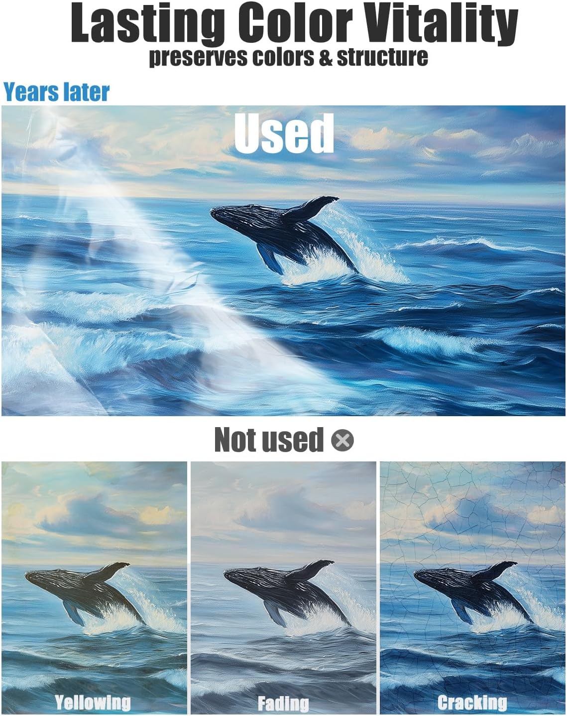 Acrylic Varnish Gloss 8.45 fl oz / 250 ml, Anti-Yellowing/Fading/Cracking Acrylic Paint Sealer, Waterproof, Stain & Moisture Resistant Coating, Brushable and Sprayable