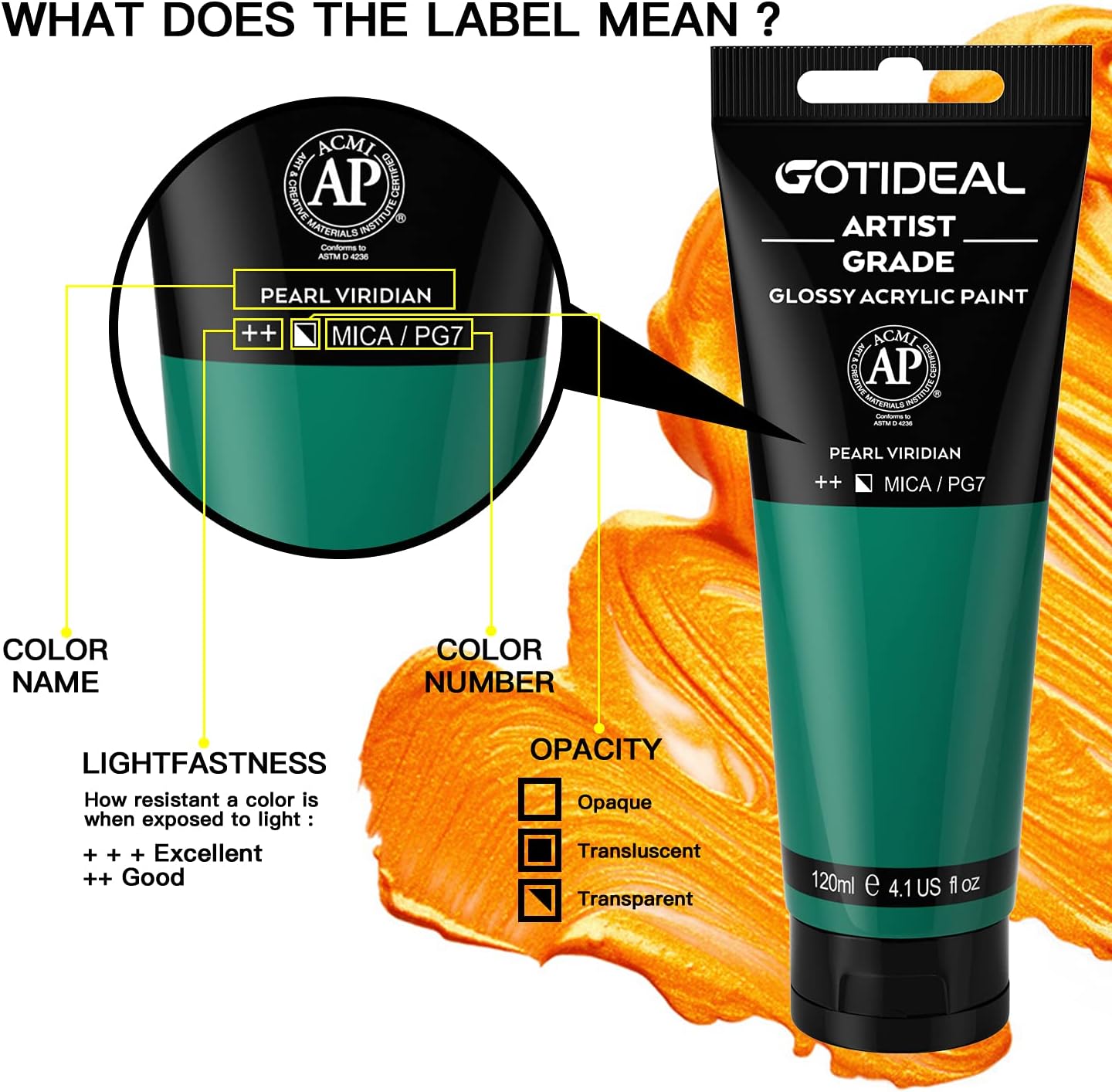 GOTIDEAL Metallic Acrylic Paint Pearl Viridian Green Tubes(120ml, 4.1 oz) Non Toxic Non Fading,Rich Pigments for Painters, Adults & Kids, Ideal for Canvas Wood Clay Fabric Ceramic Craft Supplies