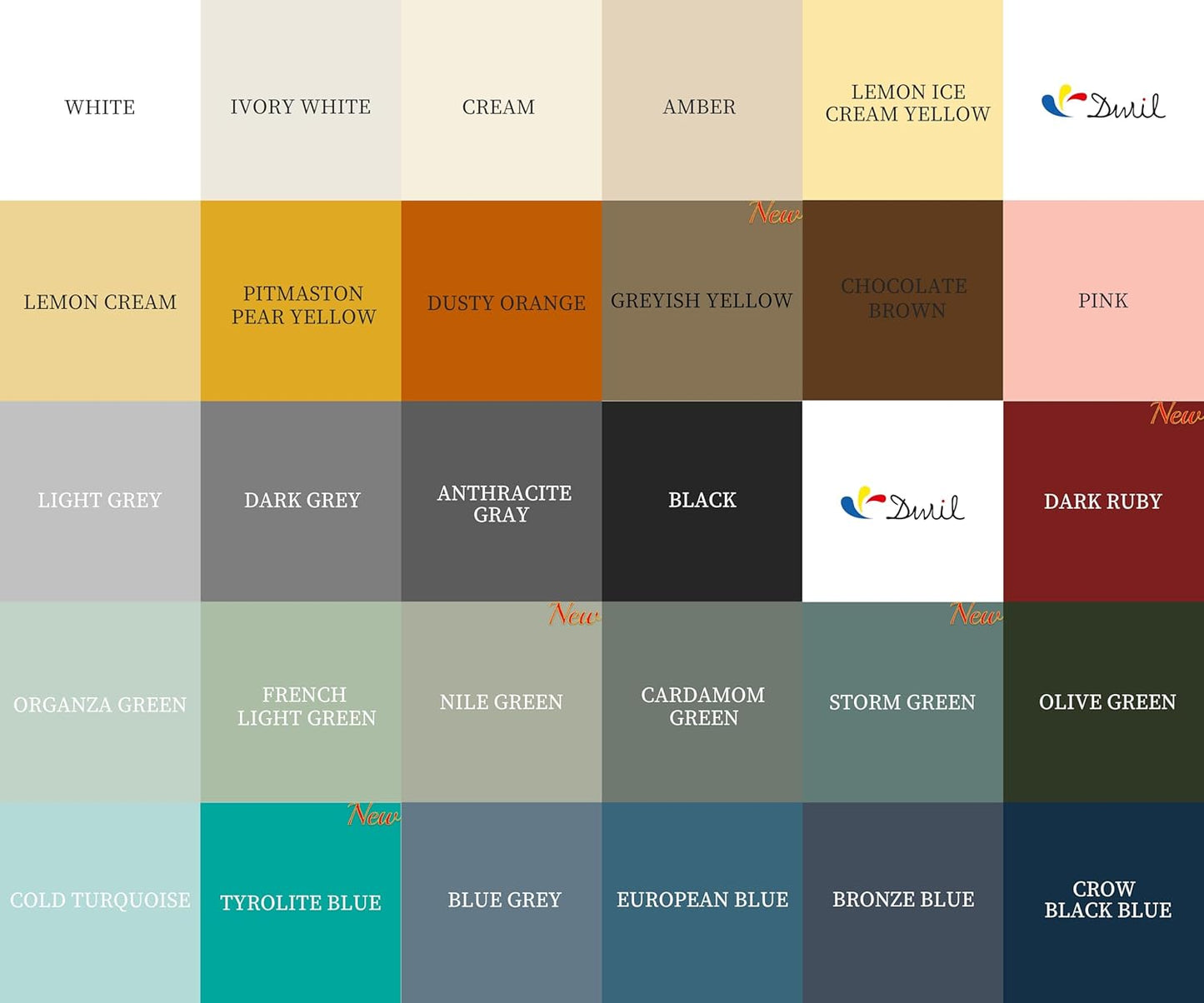 DWIL Matte Finish Furniture Paint - 64 Oz Wood Paint for Cabinets, Doors, Tables, and Dressers Refinishing - Water-Based, Non-Toxic & Odorless, Easy to Apply(Bronze Blue)-With Tools