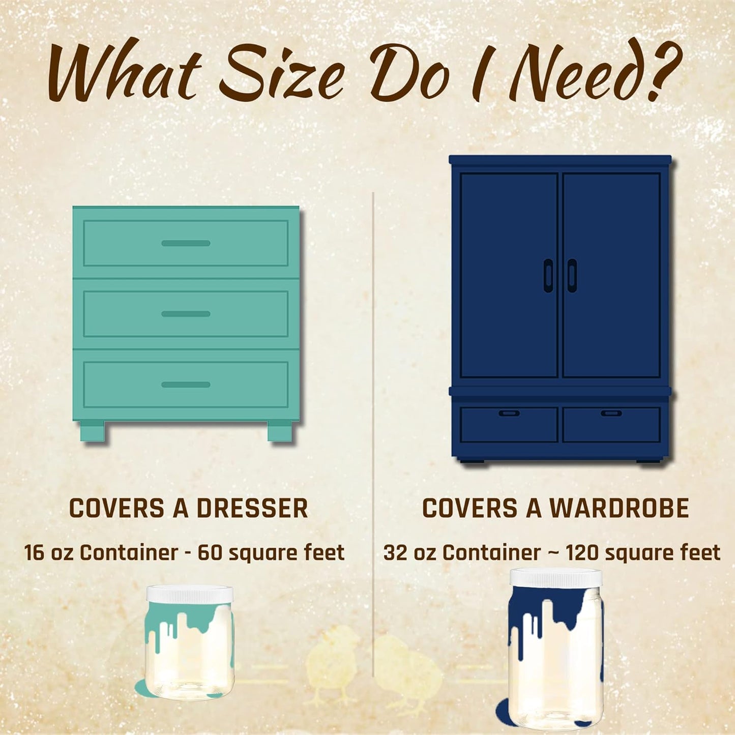 Chalky Chicks 4 Fl Oz Matte Rain Drop (Light Blue) Chalk Paint, Furniture Paint No Sanding All in One Paints Without Sanding for Cabinet, Wood, Crafts, Chalk Board, Walls, Dresser, Kitchen