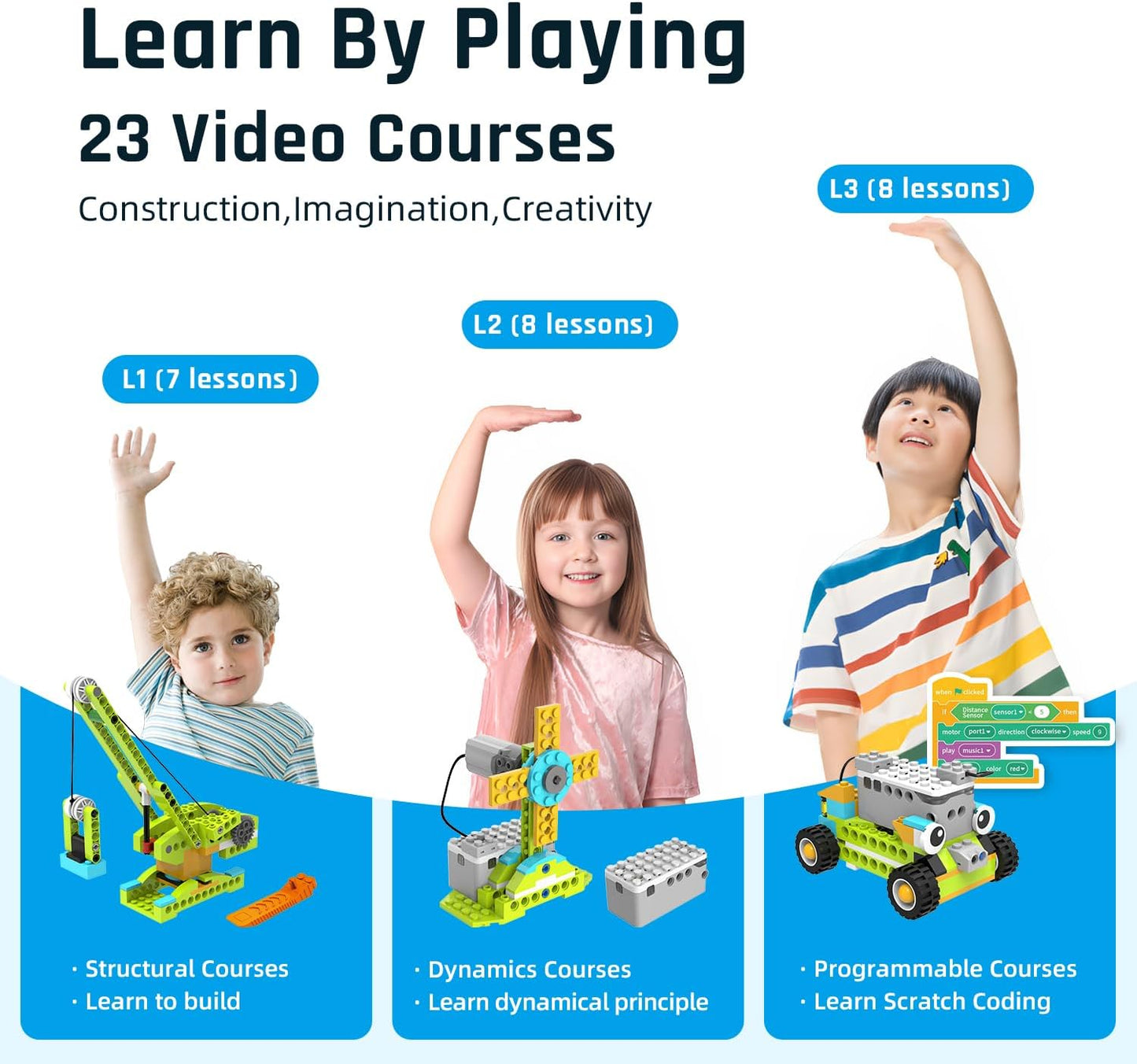 makerzoid Coding Robot Toy for Kids 6+, 100+ in 1 APP Control Robots Building Toys, Programmable Scratch Coding Kit with 23 Video Courses,Birthday Children's Day Gift for Kids (370 Blocks)