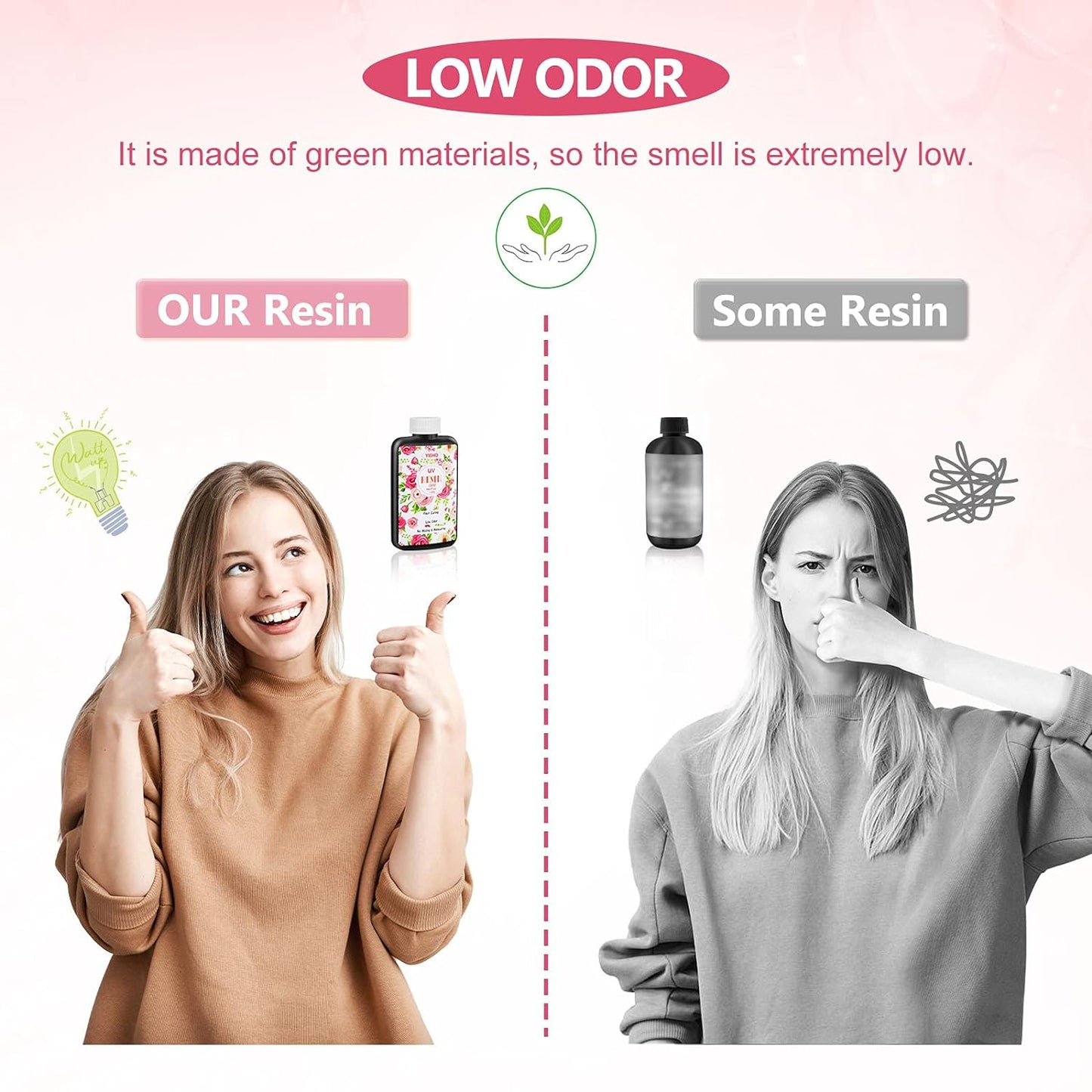 UV Resin-100g Upgraded Crystal Clear Hard Type UV Curing Premixed Epoxy Resin Starter Kit for Jewelry Making