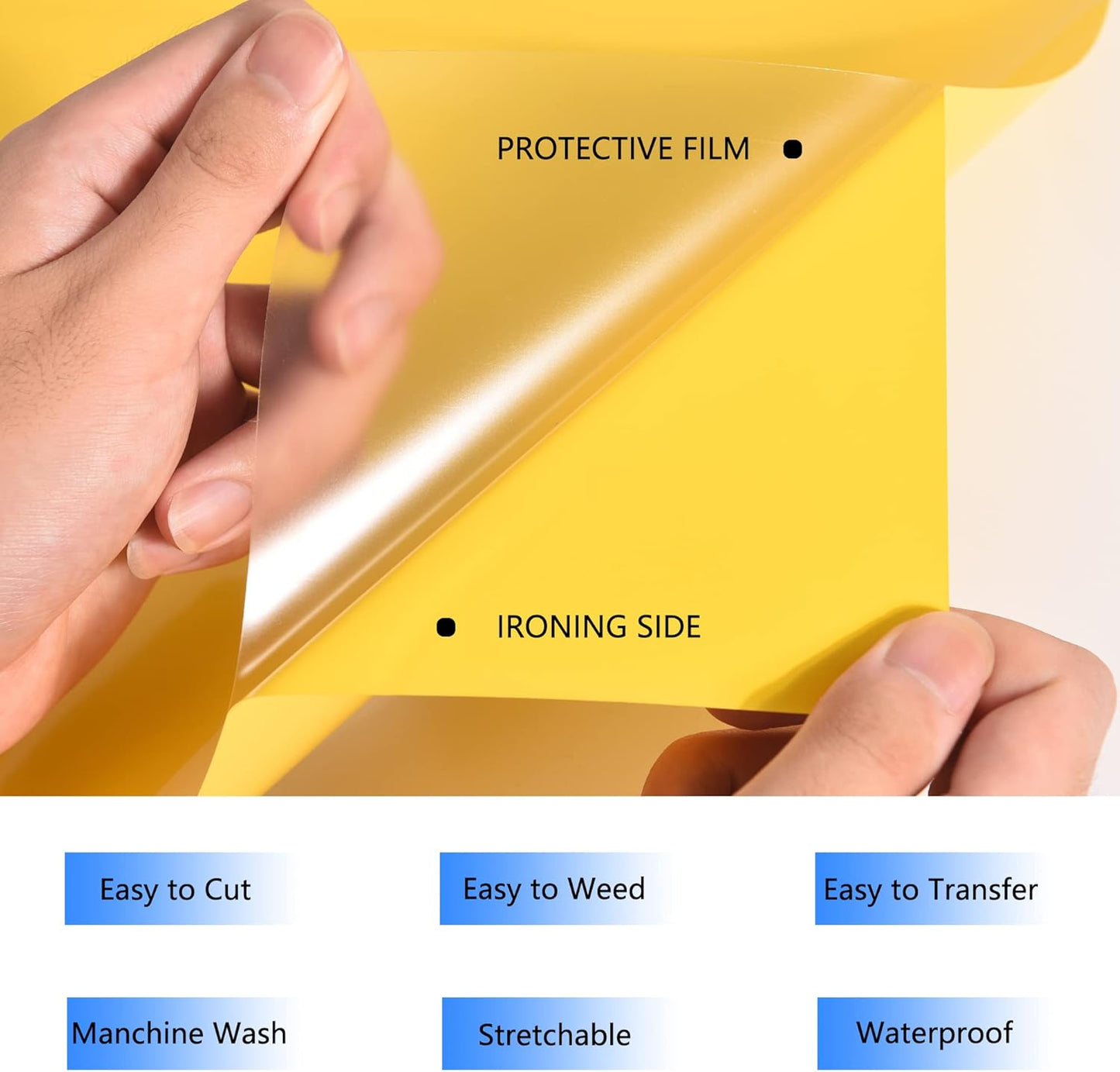 HTV Iron on Vinyl 12Inch by 12ft Roll Heat Transfer Vinyl for T-Shirt HTV Vinyl Rolls for All Cutter Machine - Easy to Cut & Weed for Heat Transfer Design (12ft, Yellow)