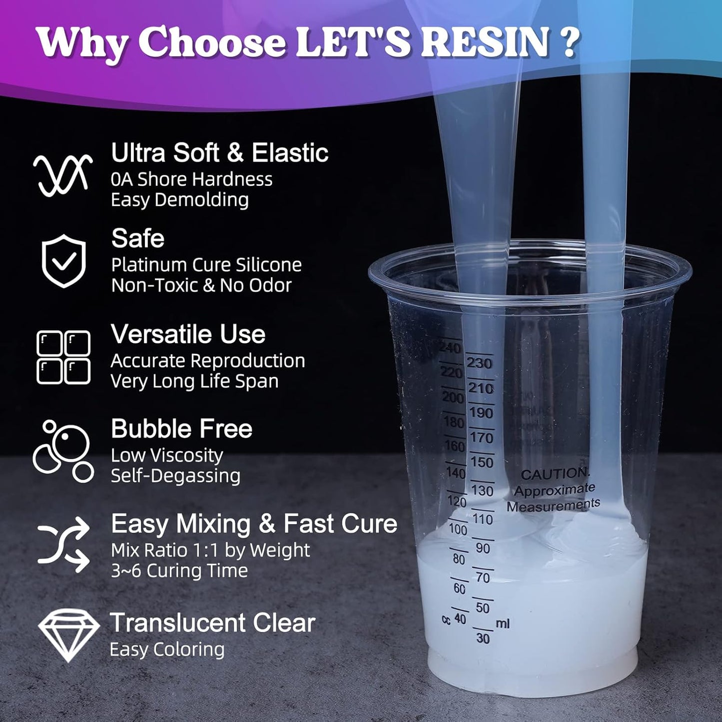 LET'S RESIN Silicone Mold Making Kit 0A, Extra Soft & Elastic Molding Silicone 70.5oz, Liquid Silicone for Mold Making Platinum Cure, Ideal for 3D Silicone Molds, Candle Molds, Soap Molds, Resin Molds