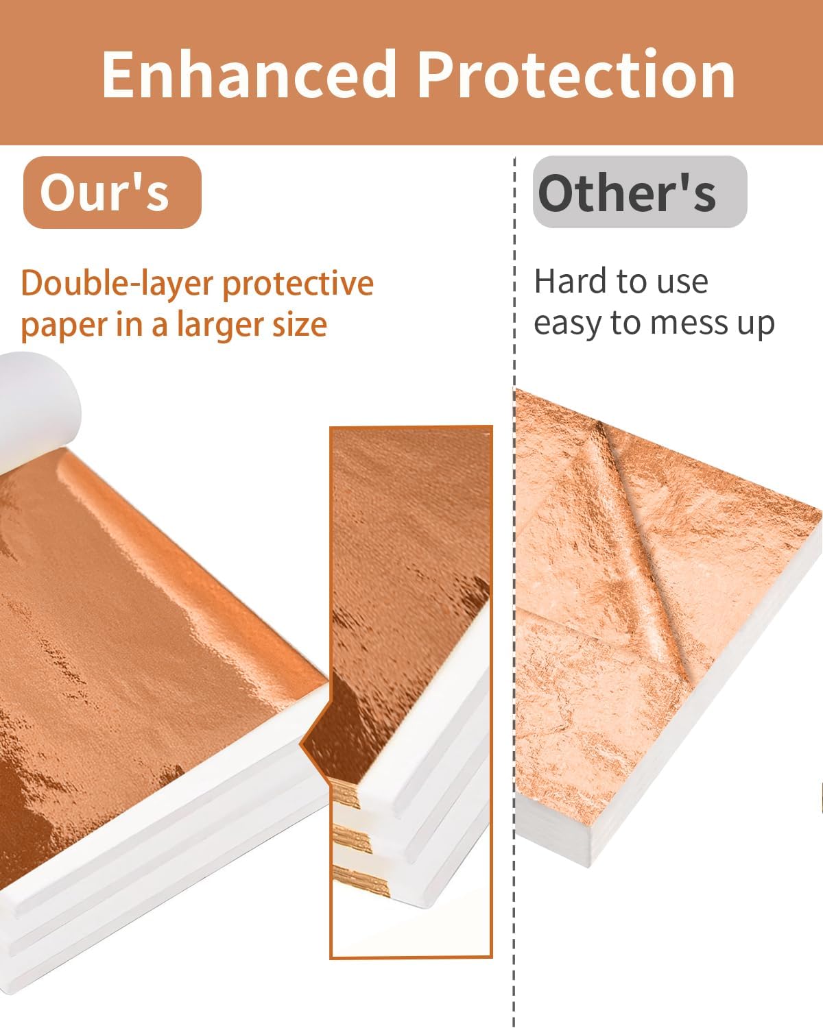 Luckymica Gold Leaf Sheets, 100 Pcs Adequate Gold Foil Sheets for Arts, Crafts, Decoration, Gilding, Paints, DIY, 5.5" x 5.5", Rose Gold, U03