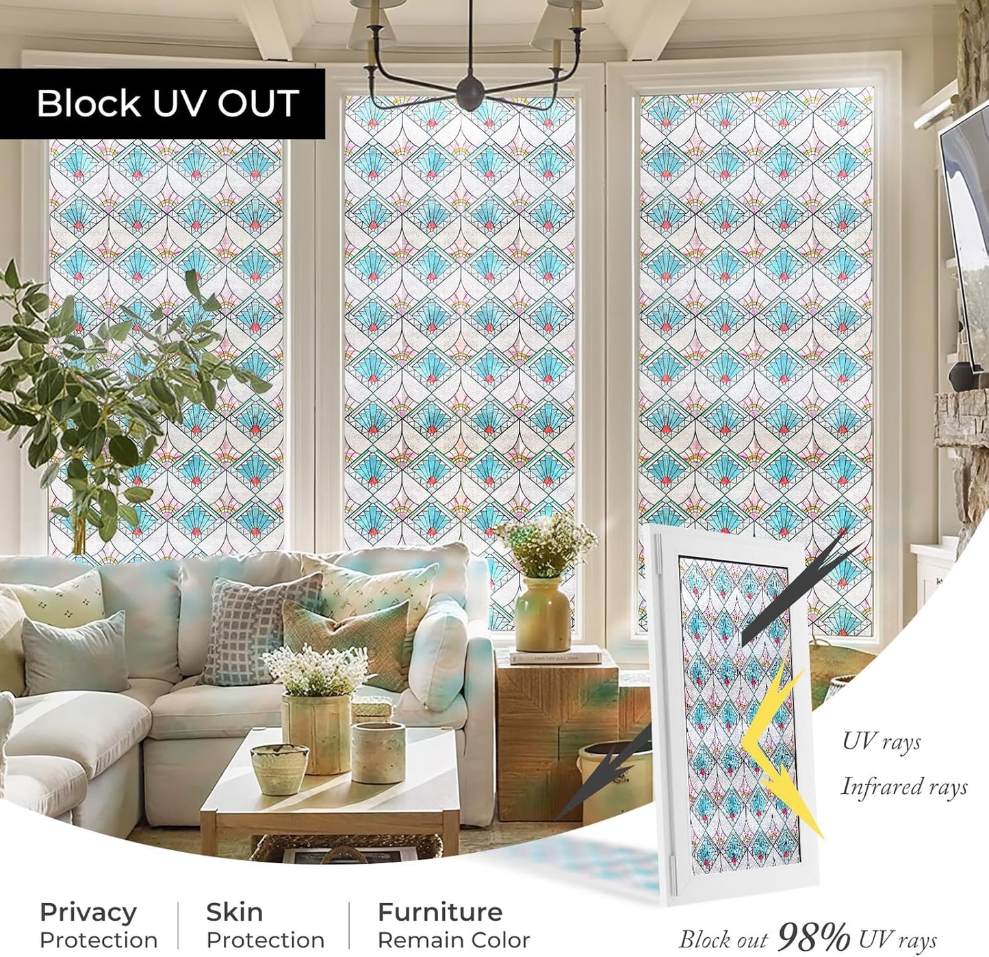 3D Stained Glass Window Film, Decorative Window Privacy Film for Bathroom,Front Door,Home, Sun Blocking Heat Control,Static Cling,23.6inch x 35.4inch Refractive Narrative