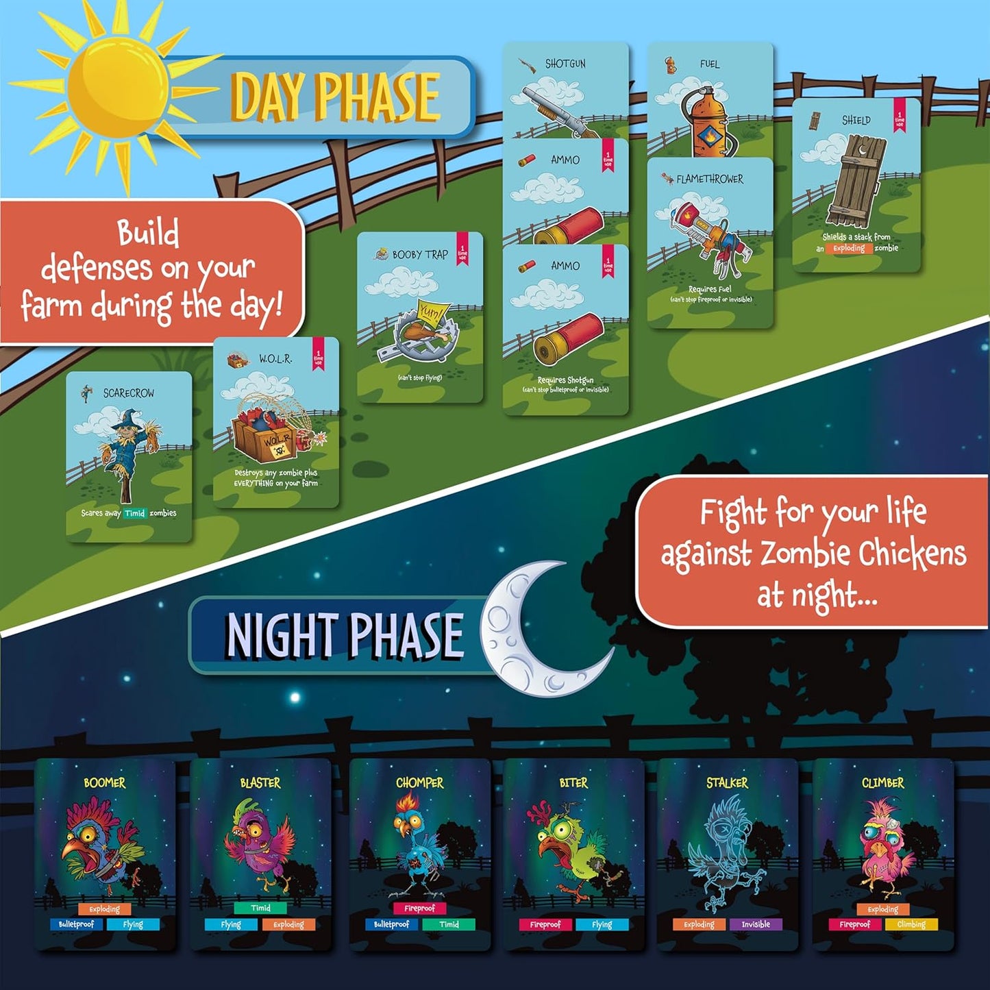 Zombie Chickens - Fun Family Card Games for Adults, Teens & Kids - Survival Zombie Game, 3 Ways to Play: Competitive, Cooperative & Solo (1-4 Players)