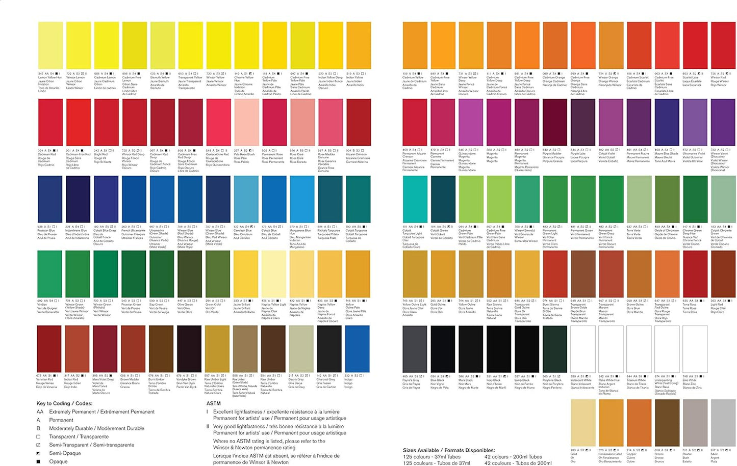Winsor & Newton Artists' Oil Color, 200ml (6.75 oz) Tube, Cadmium-Free Yellow
