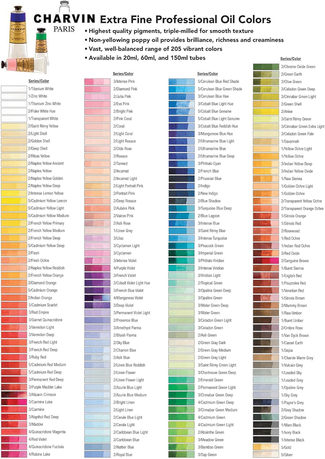 Charvin Extra Fine Oil Paint, Cadmium Yellow Deep 20 mL - Triple-Milled, Rich Texture, Poppy Oil-Based, Light-Fast, Handmade, Archival Quality