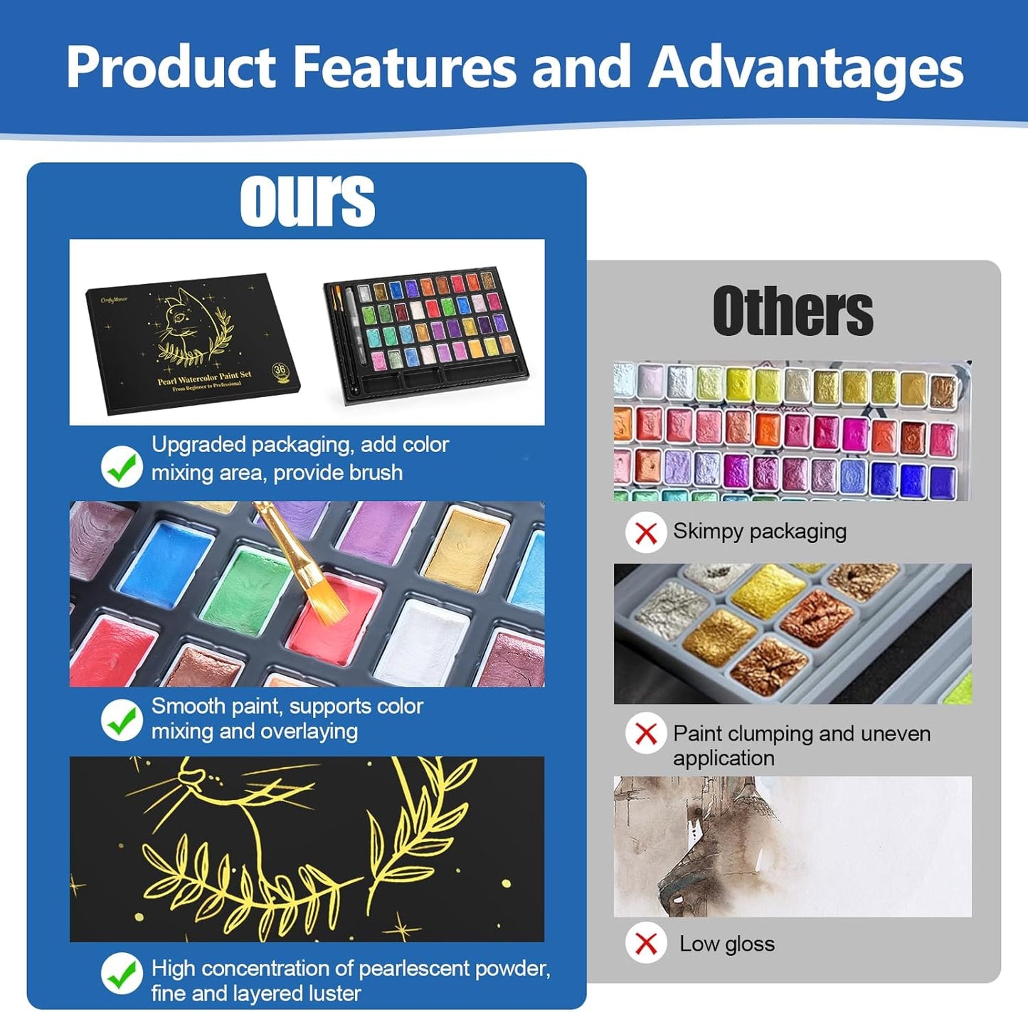 Mini Glitter Watercolor Paint Set with Paper, 36 Colors Shimmer Metallic Watercolour Painting Sets, Solid Pearl Water Color Paints for Adult, Kids, 1ml Trial Package(3ml 36 Colors)