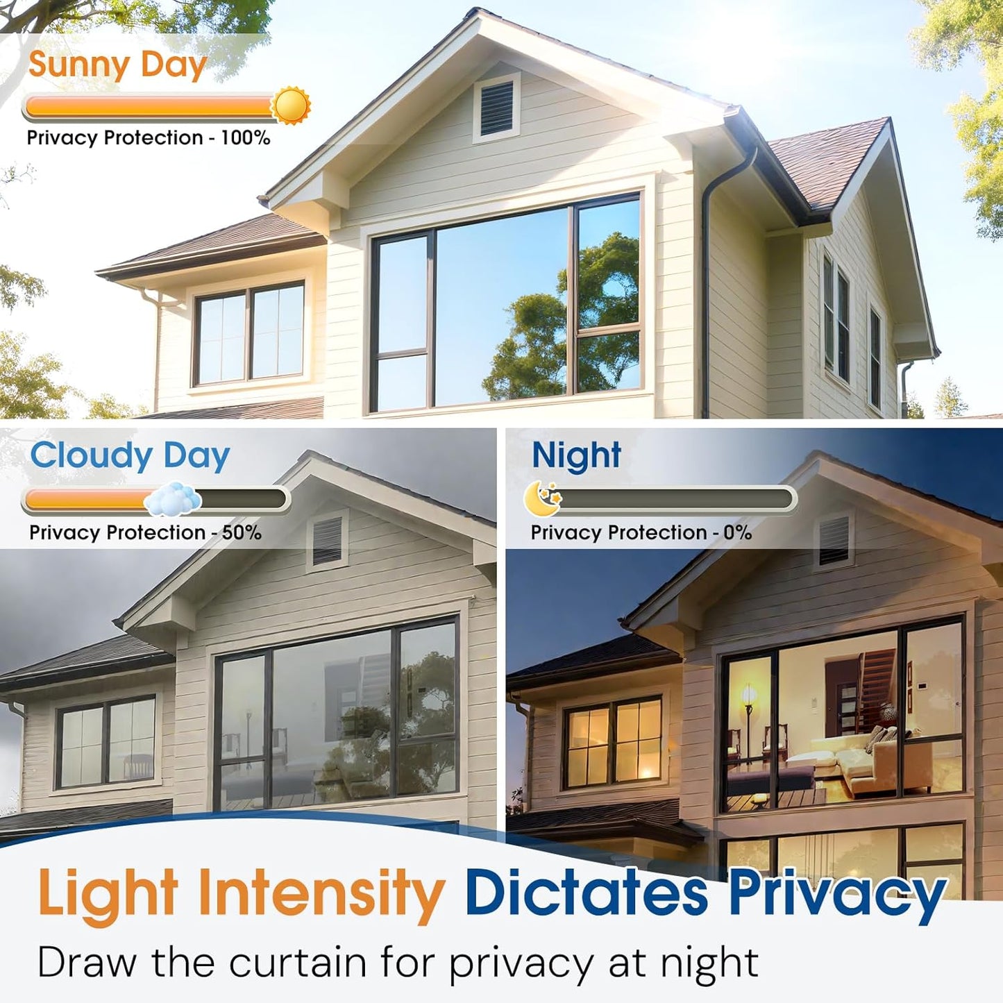 Homein One Way Privacy Window Film with Tool Window Tint for Home Film See Out Not in Heat Control Sun Blocking Mirror Reflective Anti UV Covering Static Cling No Glue Sliver 17.5 x 78.7 inch