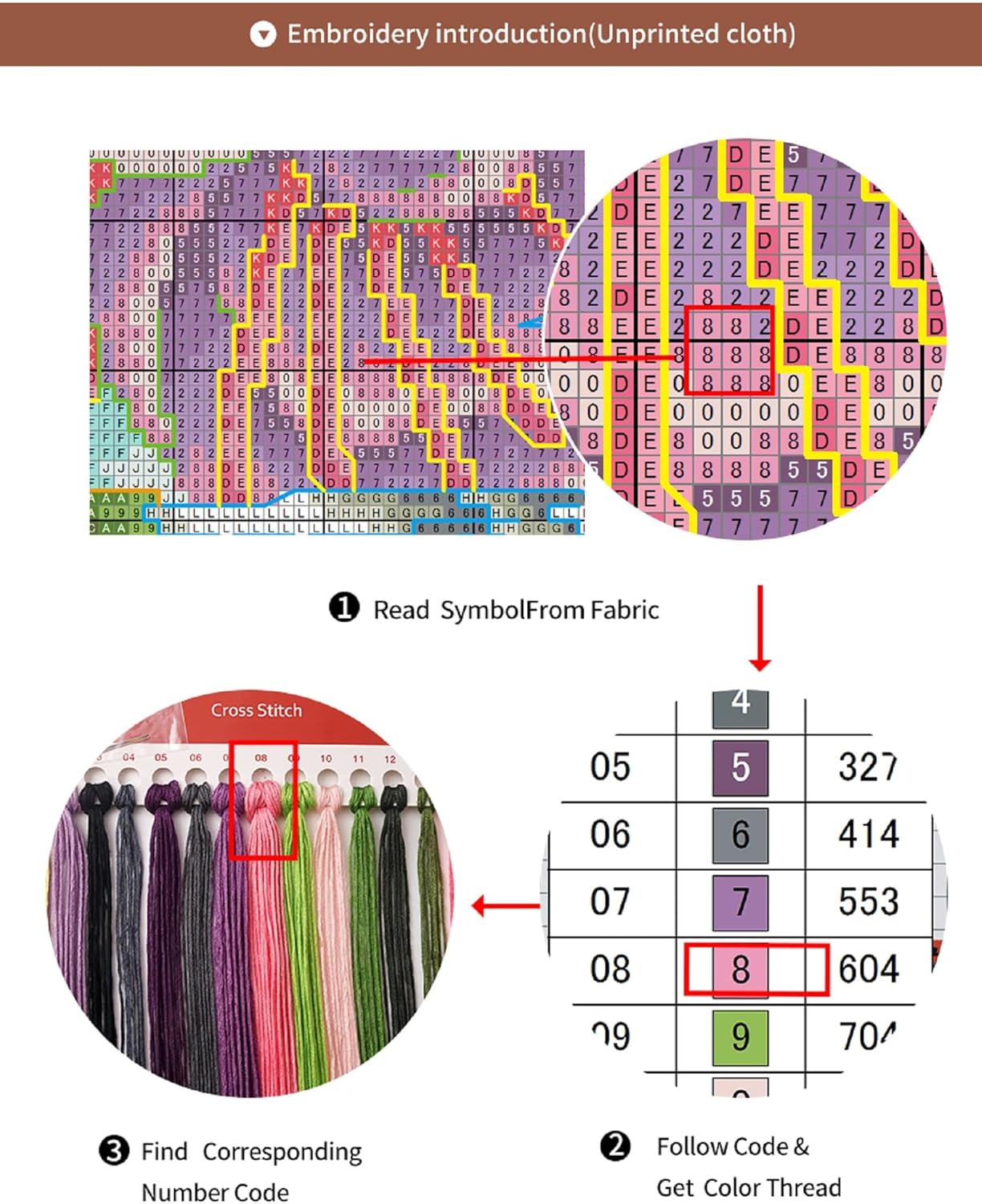Findvoor Counted Cross Stitch Kits for Adults Full Range of Cross Stitching Embroidery Unprinted Pattern for Beginners, 11CT Needlepoint Kit Patterns Embroidery Kits-Couple Under Moonlight 18x18 inch