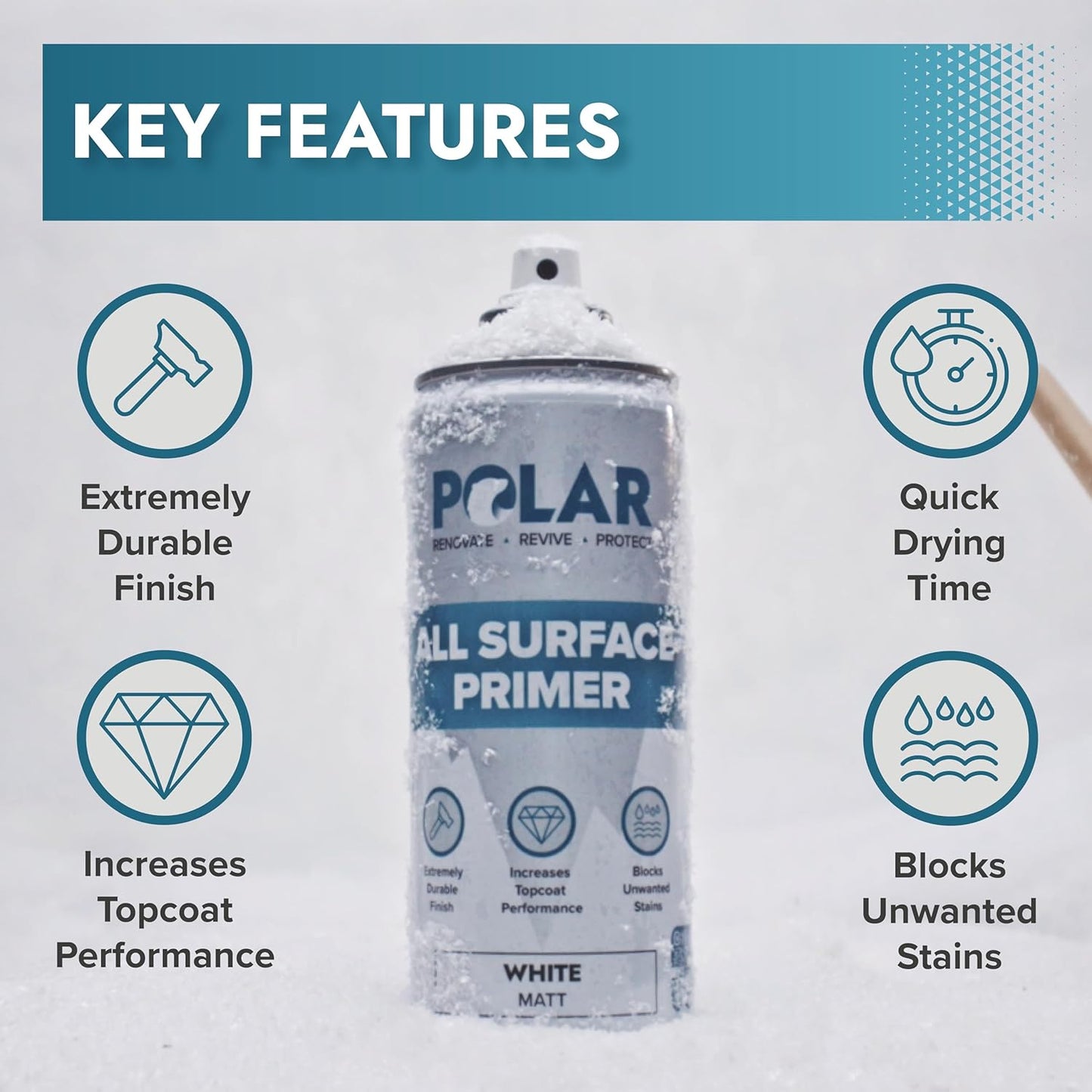 Polar All Surface Primer Matte Gray - 2 x 13.5 Fl Oz - Ideal for Wood, Metal, Plastic, Brick - Enhanced Adhesion & Quick Drying