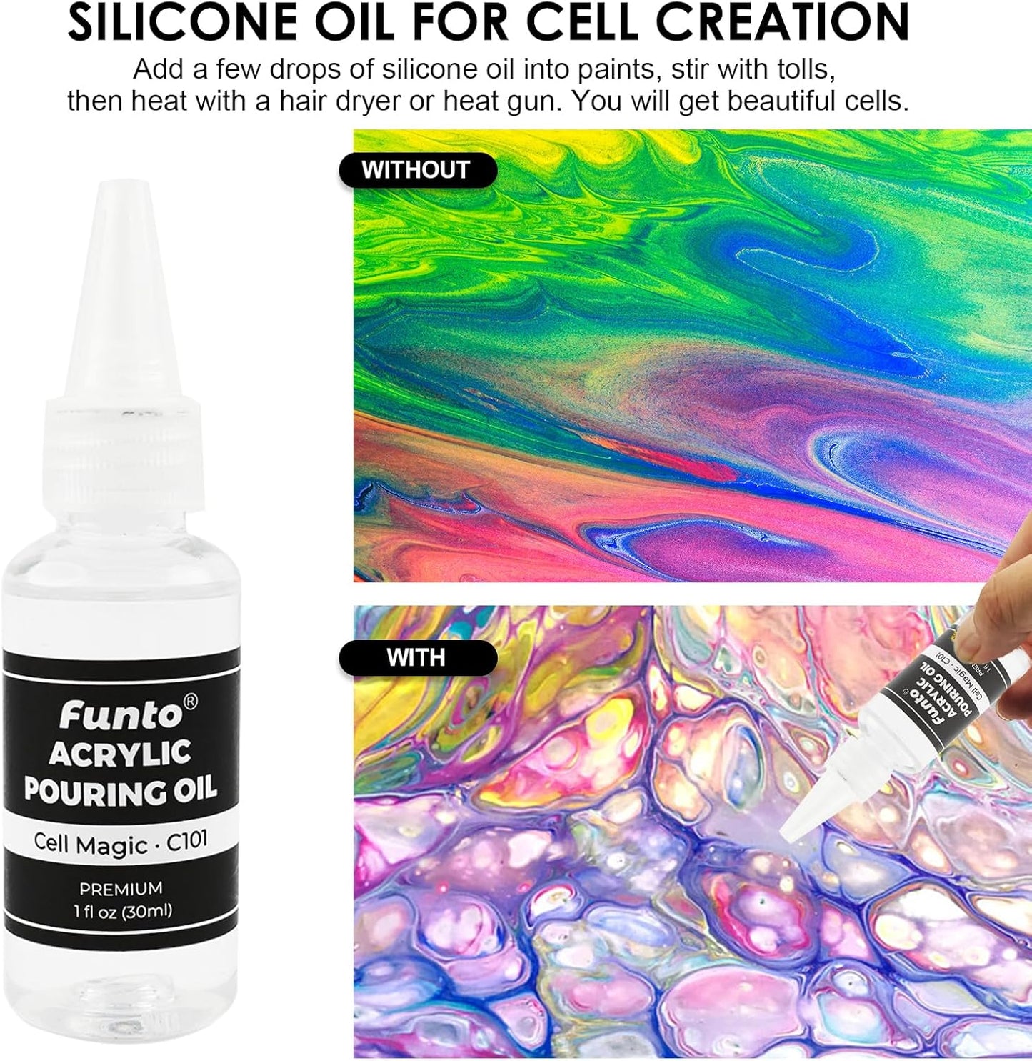 Funto Acrylic Pouring Paint Set, 36 Bottles, with Silicone Oil, High Flow, Pre-Mixed, Art Supplies for Pouring on Canvas, Glass, Wood, Tile, Rocks