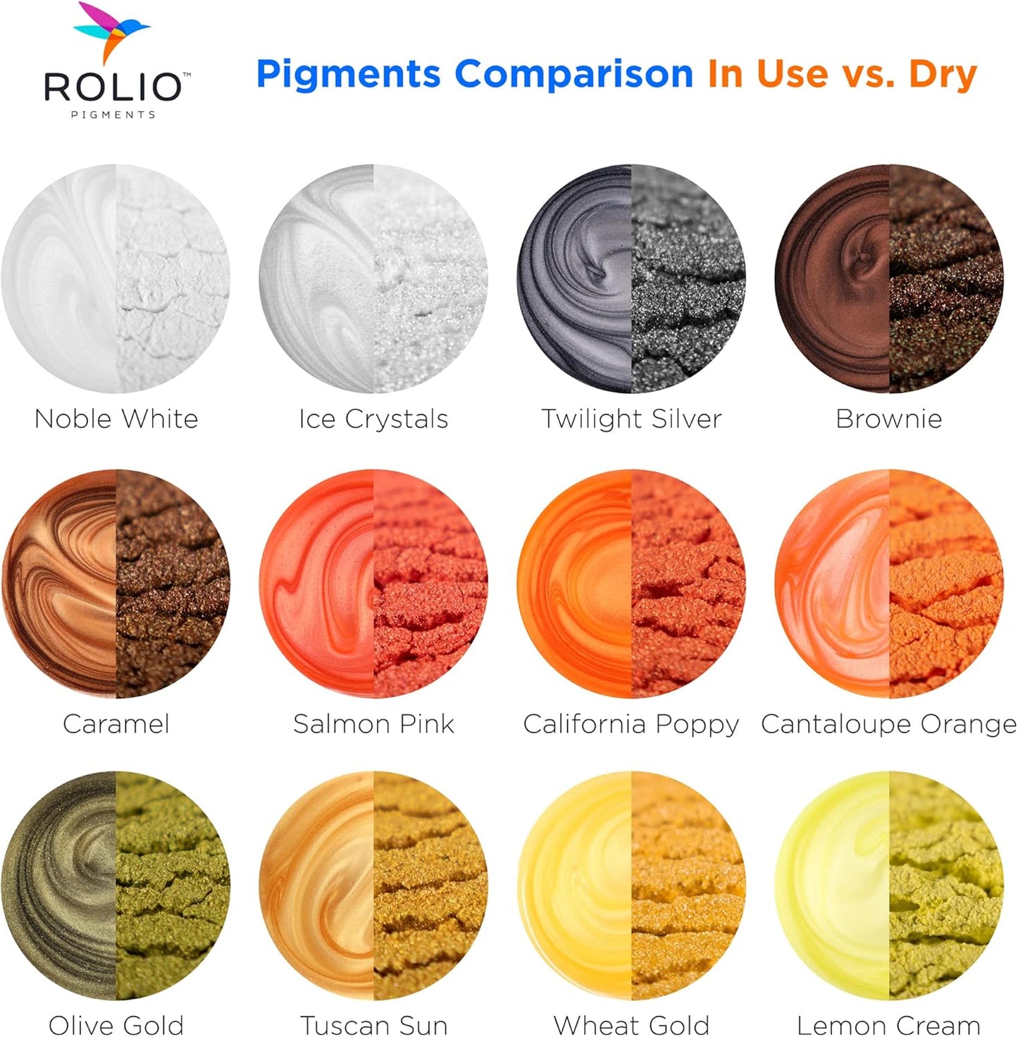 Rolio Mica Powder Pearlescent Color Pigment - Art Set for Resin Epoxy - for Soap Making, Nail Polish, Lip Gloss, Eye Shadow, Slime & Candle Jars - 10g, 24 Jars - (Pastel Set)