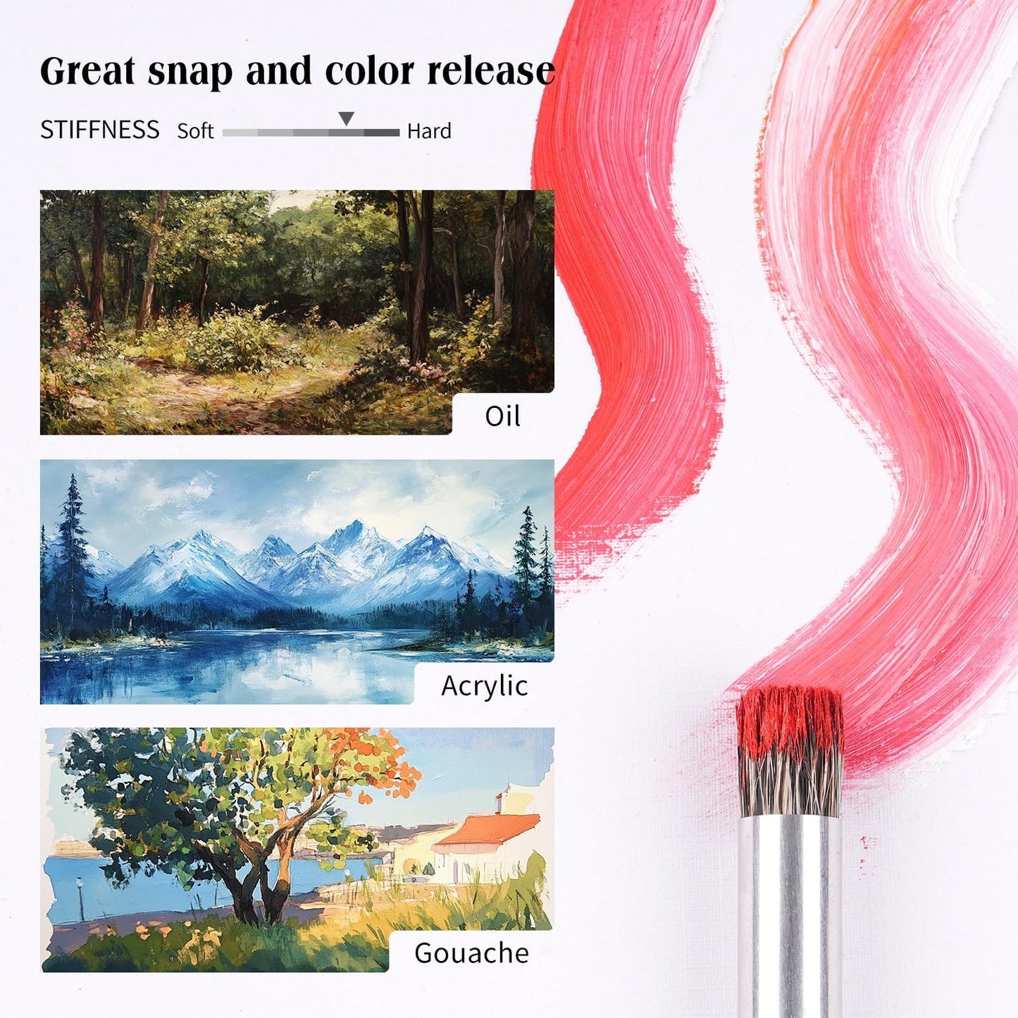 Professional Oil Paint Brushes, Fuumuui 5Pcs Natural Badger Bristle Blending Brush Set for Acrylic, Oil and Gouache - Round Flat Top Shape with Birch Handle