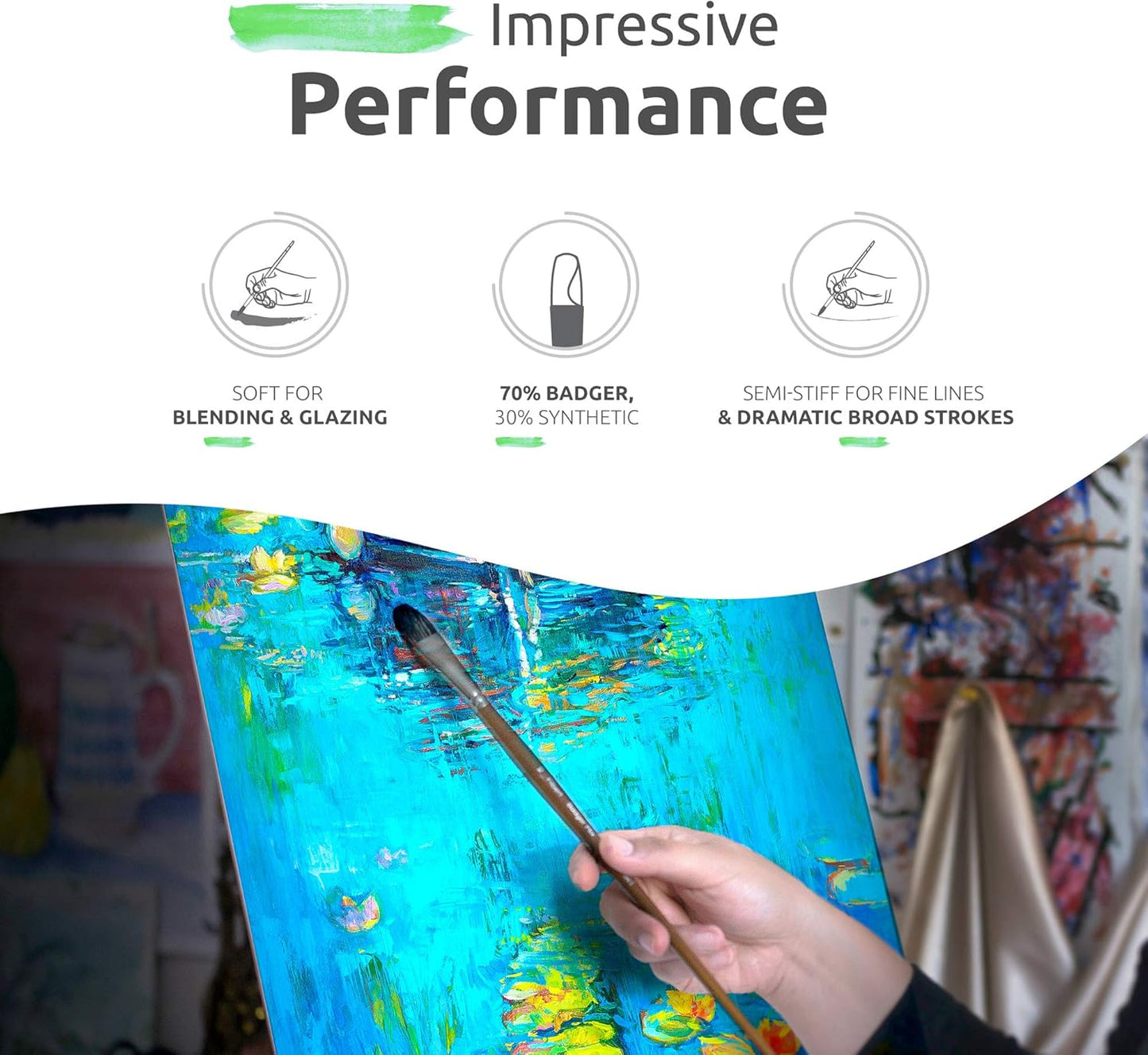 Professional Filbert Paint Brushes for Oil & Acrylic – 6pc Acrylic Paint Brush Set 2, 4, 6, 8, 10, & 12 with Durable Badger/Synthetic Bristles – Long Lacquered Birchwood Handles, No Shedding by ZenART