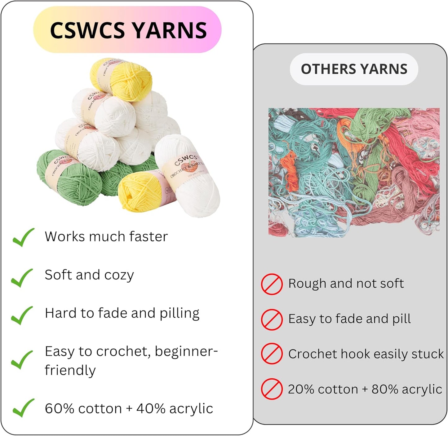 CSWCS Crochet Blanket Kit for Beginners, Daisy Granny Square Throw Kit for Adults, Easy Learn How to Knitting with Yarn & Hook, Complete Starter Set with Step-by-Step Instructions (39" x 31")