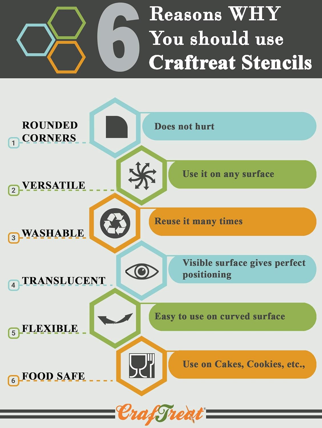 CrafTreat Reusable Pattern Stencils for Painting on Wood, Canvas, Paper, Fabric, Floor, Wall and Tile - Woodgrain, Crackle, Marble and Script - 4 Pcs - 6x6 Inches Each - DIY Art and Craft Stencils