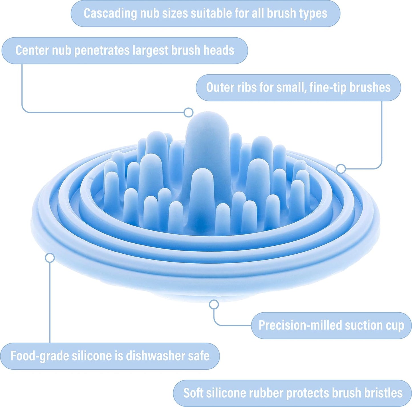 Paint Puck Paint Brush Cleaner (3-Pack, White) – Reusable Silicone Insert with Suction & Nubs for Cleaning Acrylic, Oil & Watercolor Brushes – Fits Cups for Classroom, Studio & Home Use
