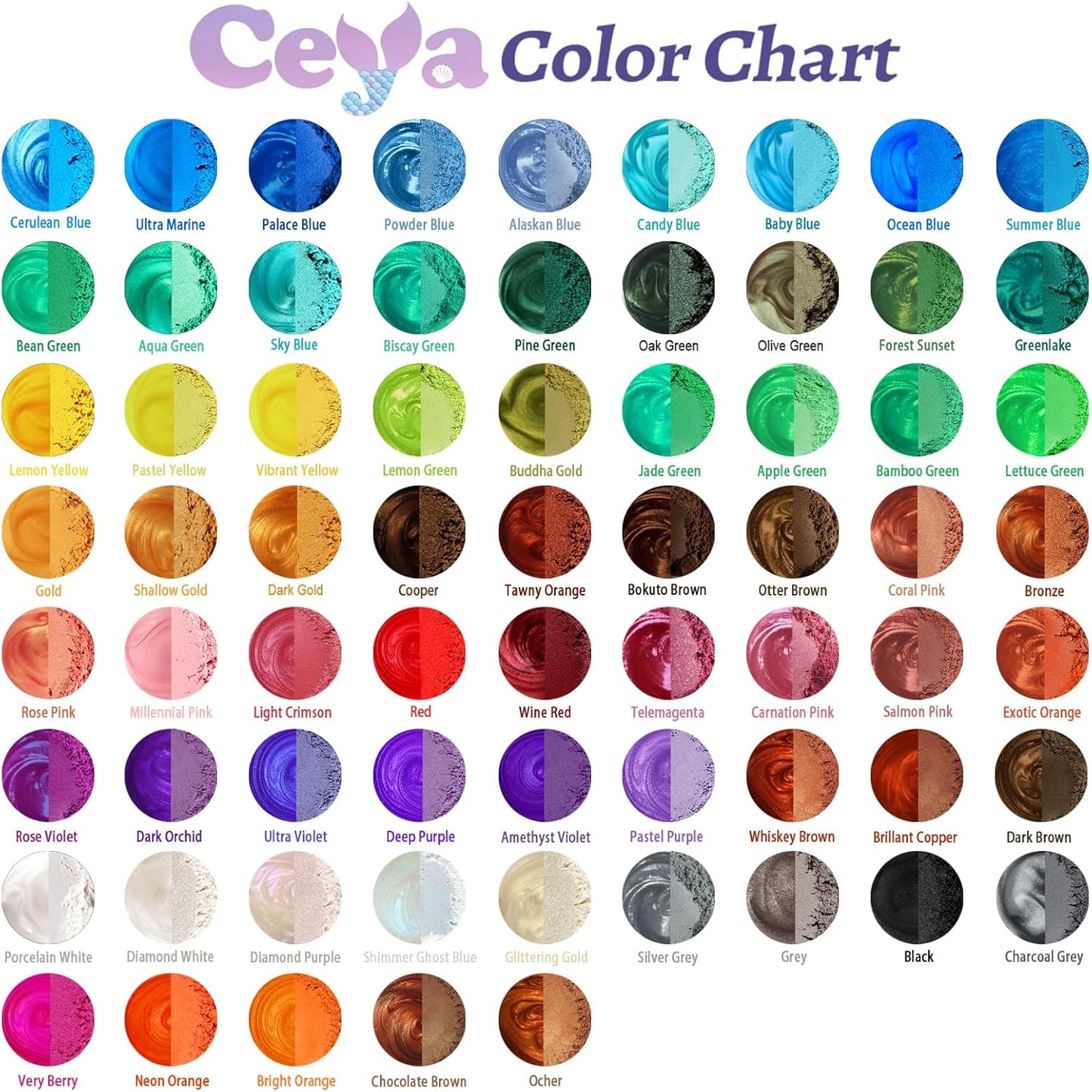 Ceya Mica Powder, 5.3oz/ 150g Porcelain White Pearlescent Effect Colorant Pigment Powder for Epoxy Resin, Tumblers, Slime Bath Bomb, Soap Dye, Slime, Candle, Resin Crafting, Paint,Jewelry, Nail Polish