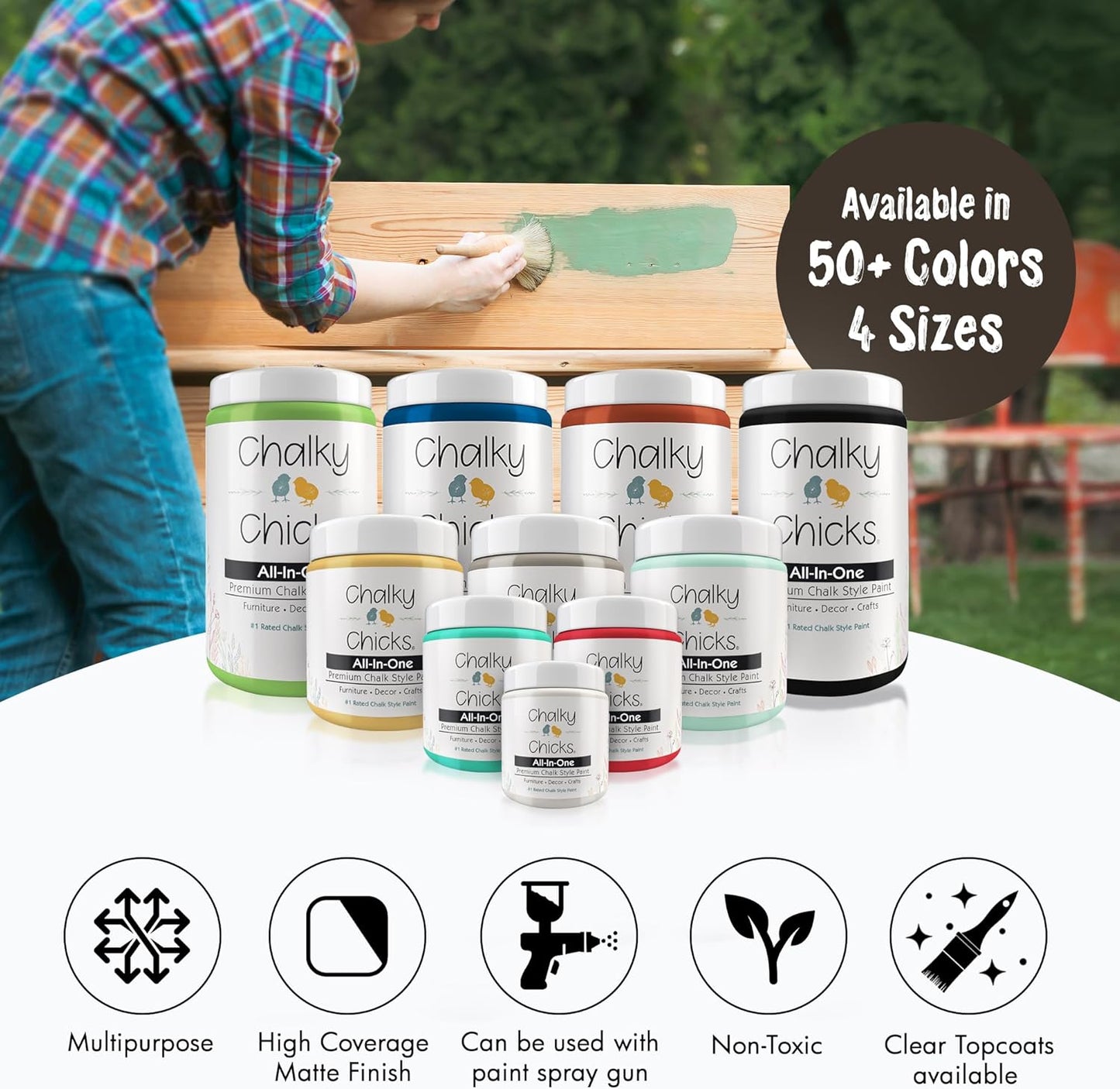 Chalky Chicks 8 Fl Oz Matte Lava Cake (Dark Brown) Chalk Paint for Furniture Without Sanding - No Prep Furniture Paint No Sanding All in One for Crafts, Wood,Walls, Cabinet, Metal, Dresser, Farmhouse