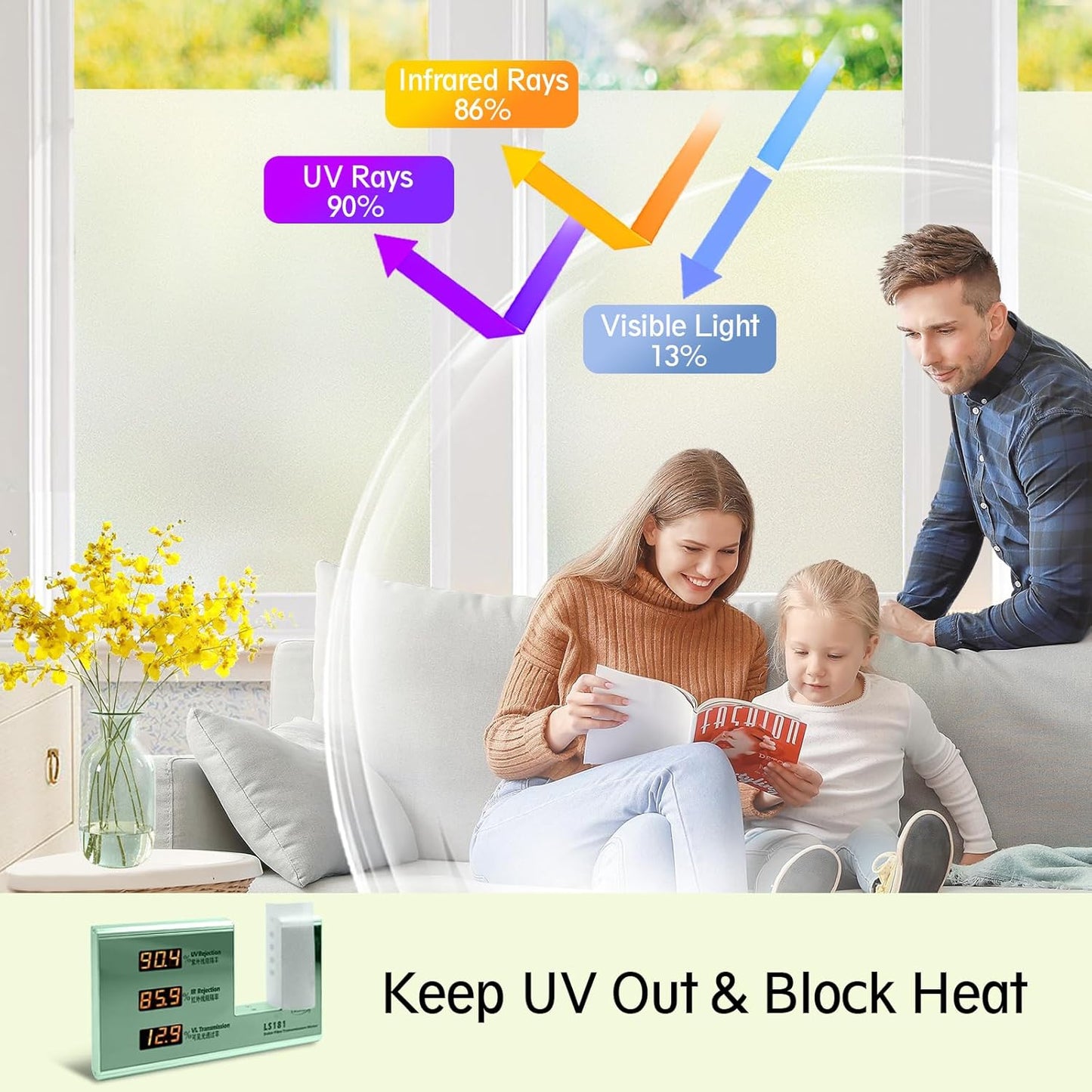 Frosted Glass Window Privacy Film - UV Sun Blocking Heat Control, Static Cling Removable & Reusable for Home, Bathroom, and Office (Frosted 45.2 Inch x 13.1 Feet)