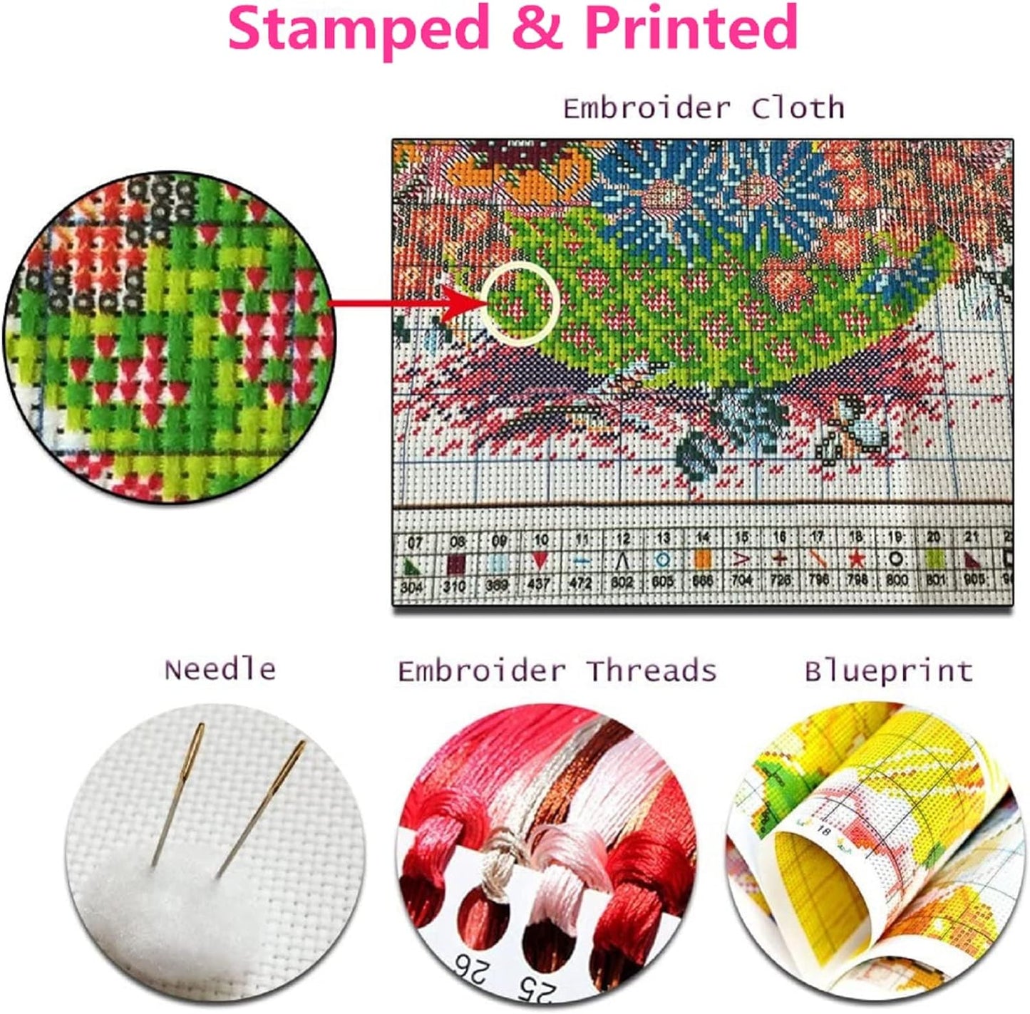 Foxhool Beginners Cross Stitch Kits Stamped Full Range of Embroidery Kits for Adults DIY Cross Stitches kit Embroidery Patterns for Needlepoint kit-Autumnal Scenery 17.7x17.7 inch