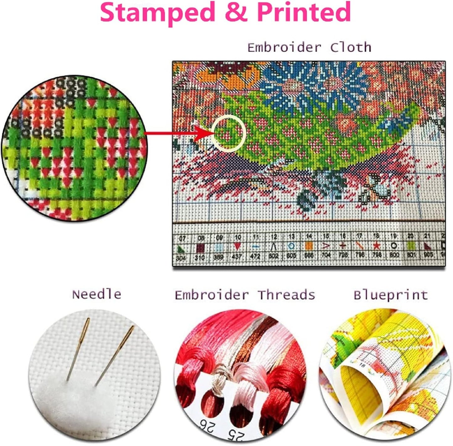 Foxhool Beginners Cross Stitch Kits Stamped Full Range of Embroidery Kits for Adults DIY Cross Stitches kit Embroidery Patterns for Needlepoint kit-Lovers Walk 17.7x17.7 inch