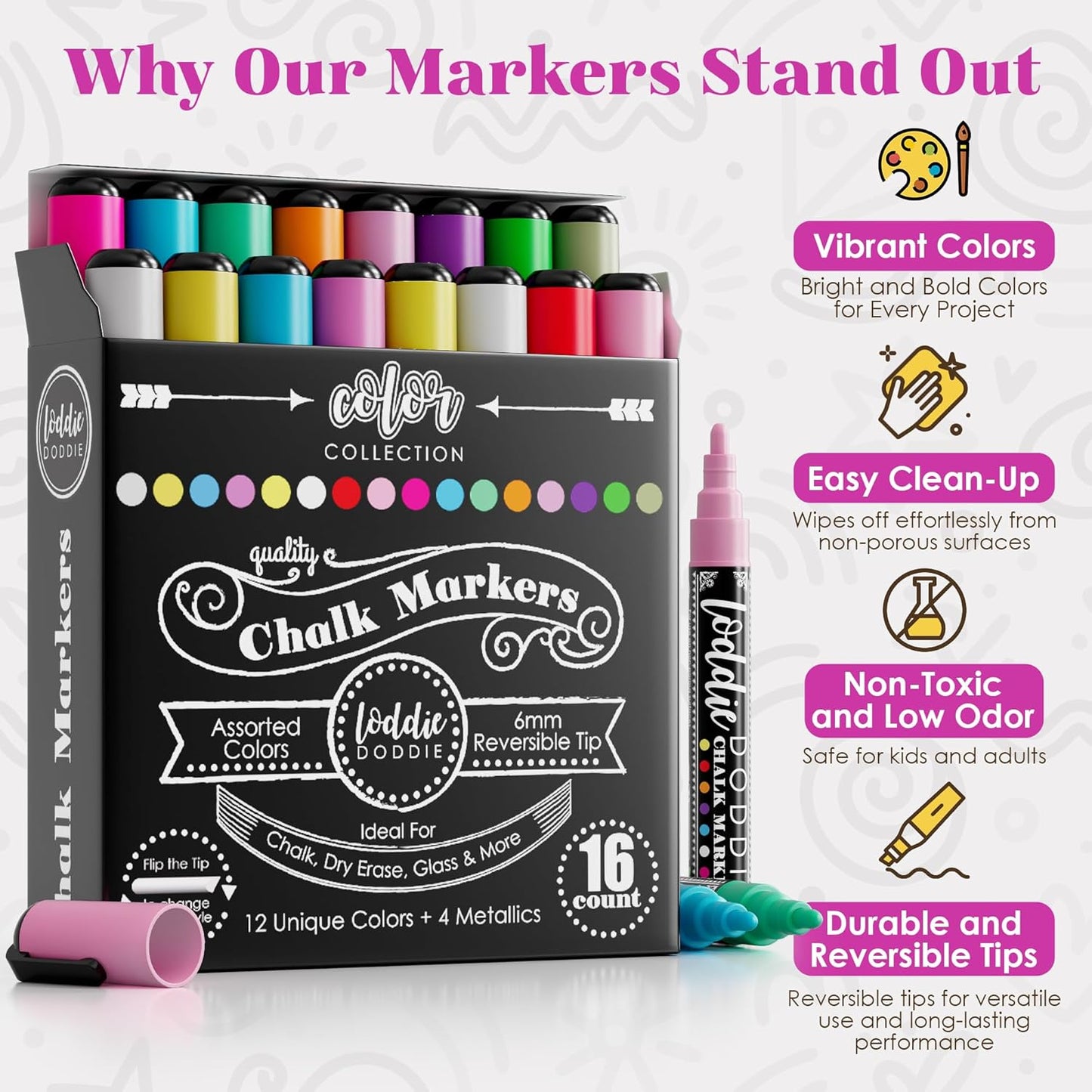 Loddie Doddie Chalk Markers - Pack of 16, 6mm Bullet & Chisel Tips Chalk Pens - Dust-Free Erasable Ink & Dry Erase Markers - Vibrant Pastel & Neon Colors - Pastel Art Pens - Fine & Bold Lines