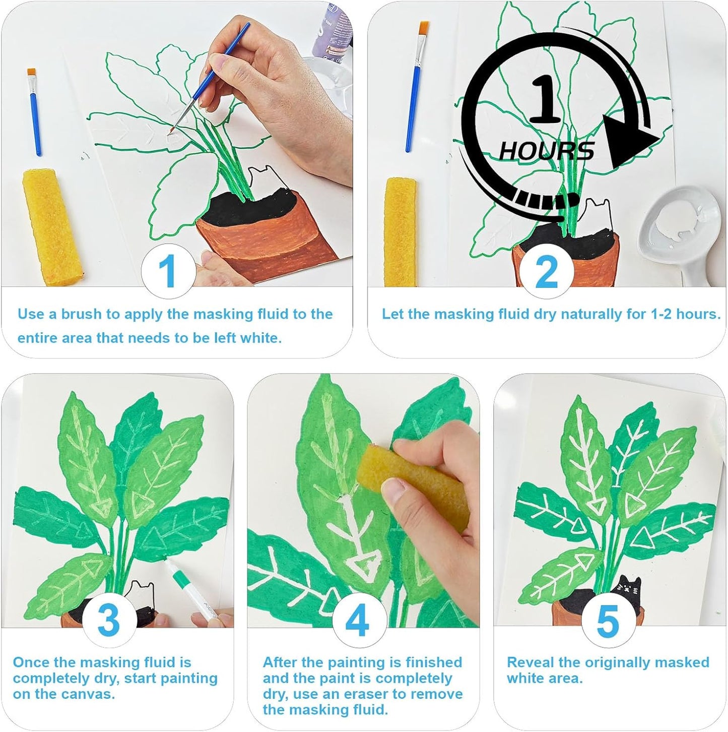 60ml White Masking Fluid for Watercolor Painting,Quick-Drying and Easy to Tear, No Residue,Suitable for Watercolor Painting to Prevent Accidental Staining, and Liquid Masking for Art Projects