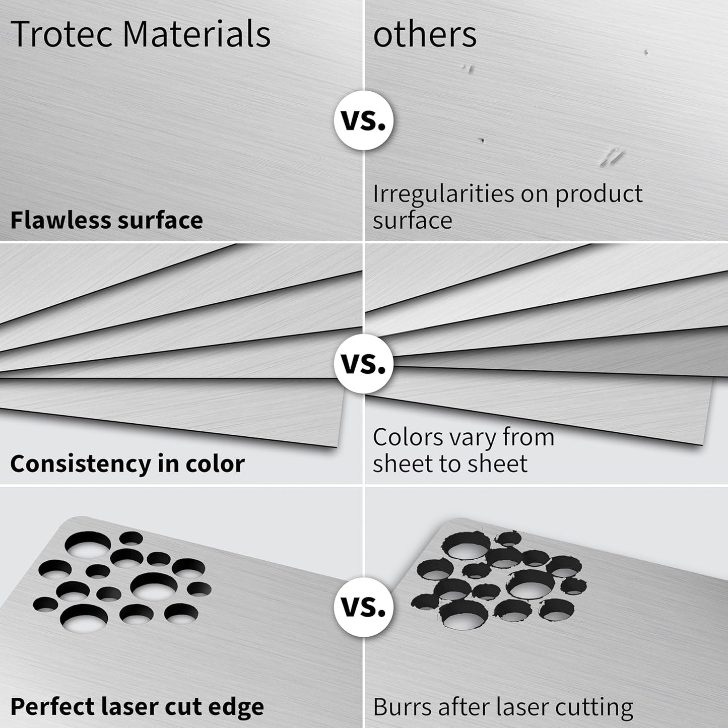 Trotec | Metallic Looking Acrylic Sheet | 12"x20"x1/32, 4 Pcs | Brushed Aluminum/Black | Metallic Finish - Scratch Resistant for Laser Engraving & Cutting,Printing,Glowforge,Name Plate | USA Made