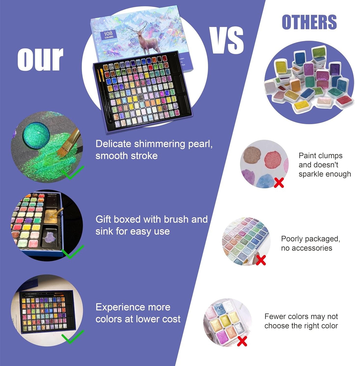 Mini Shimmer Watercolor Paint Set, 108 Colors Glitter Metallic Watercolour Painting Sets, Solid Pearl Water Color Paints for Artists, Amateur Hobbyists and Painting(108 Colors)