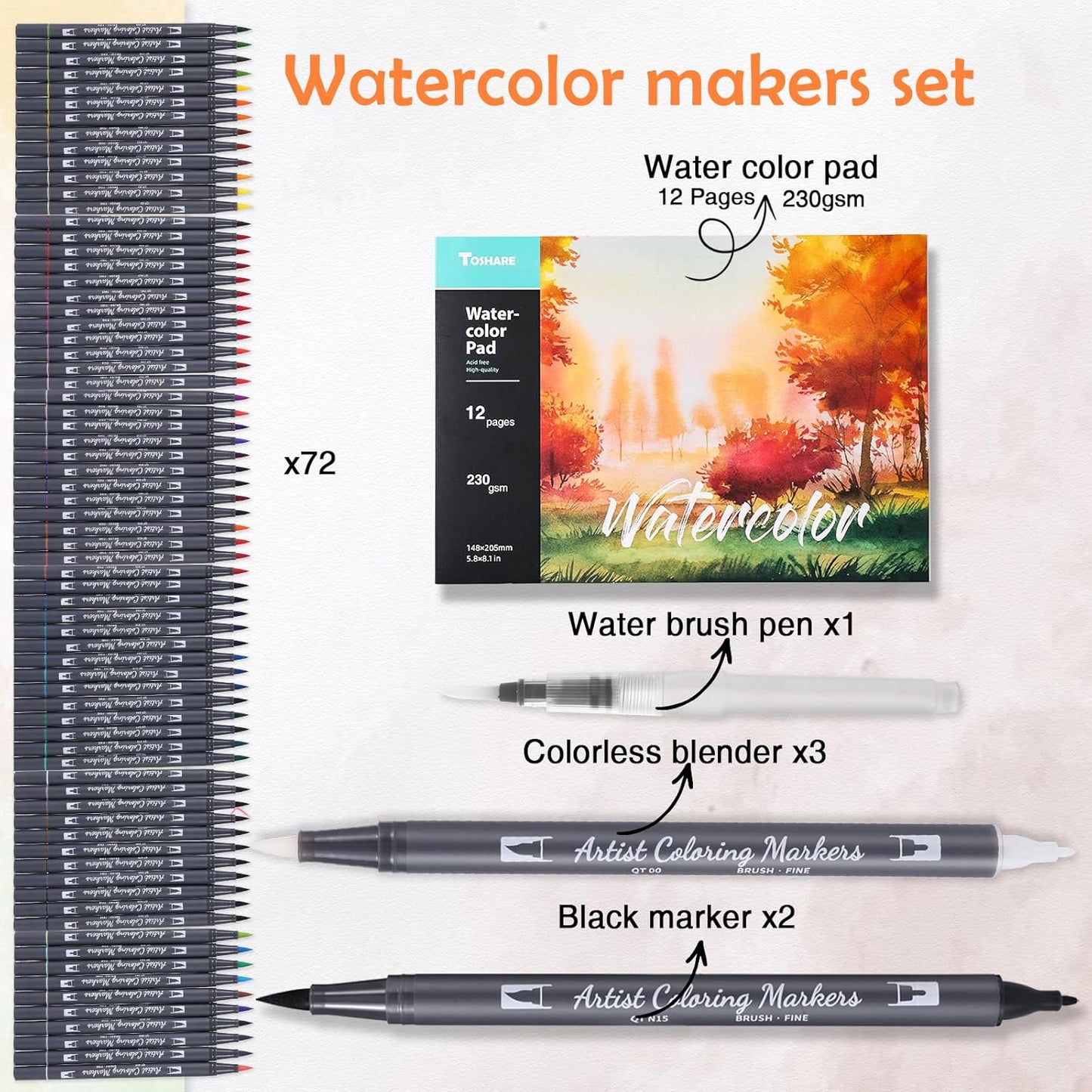 Watercolor Pens Set, 72-Color Dual Tip Paint Markers, Water-Based Coloring Pens with 1 Aquapen, 3 Colorless Blenders, 2 Black Markers, and 12-Page Pad, Art Supplies for Artists and Beginners
