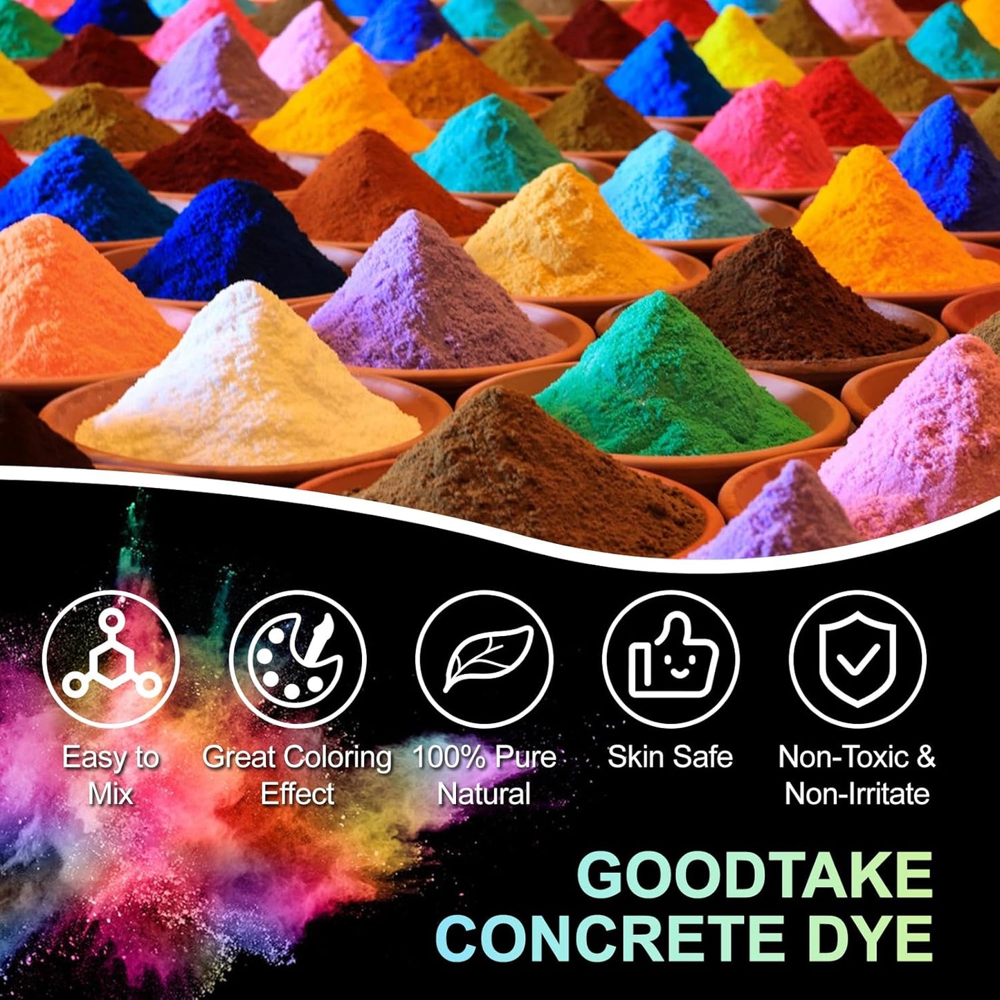 GOODTAKE Concrete Pigment, Grass Green Iron Oxide Pigment Powder, Concrete Cement Dye Color Pigment for Pastel Tile Paint Concrete Cement Mortar Grout (Grass Green, 20 oz)