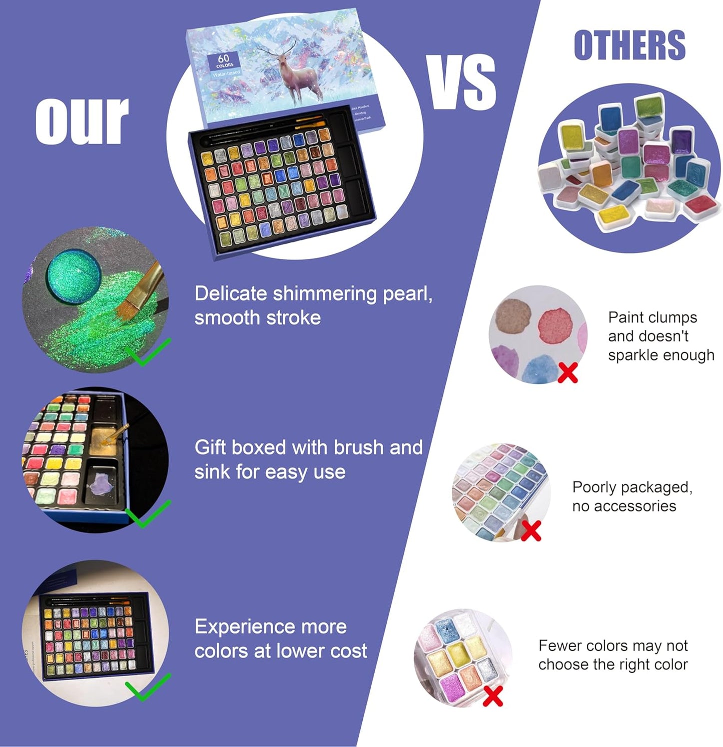 Mini Shimmer Watercolor Paint Set, 60 Colors Glitter Metallic Watercolour Painting Sets, Solid Pearl Water Color Paints for Artists, Amateur Hobbyists and Painting (60 Colors)