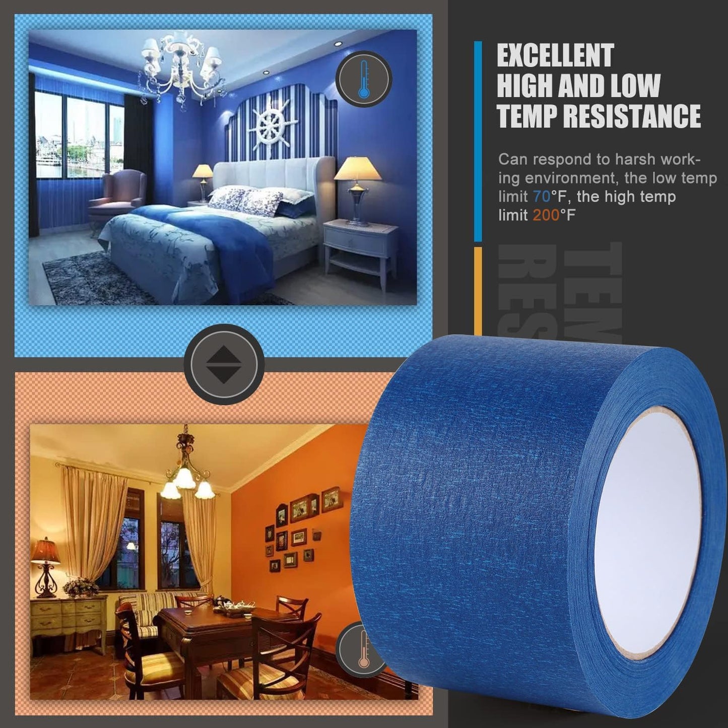 Lichamp Wide Masking Tape 3 inches, 2 Packs Blue Painters Tape Blue Masking Paper, 3 inches x 55 Yards x 2 Roll
