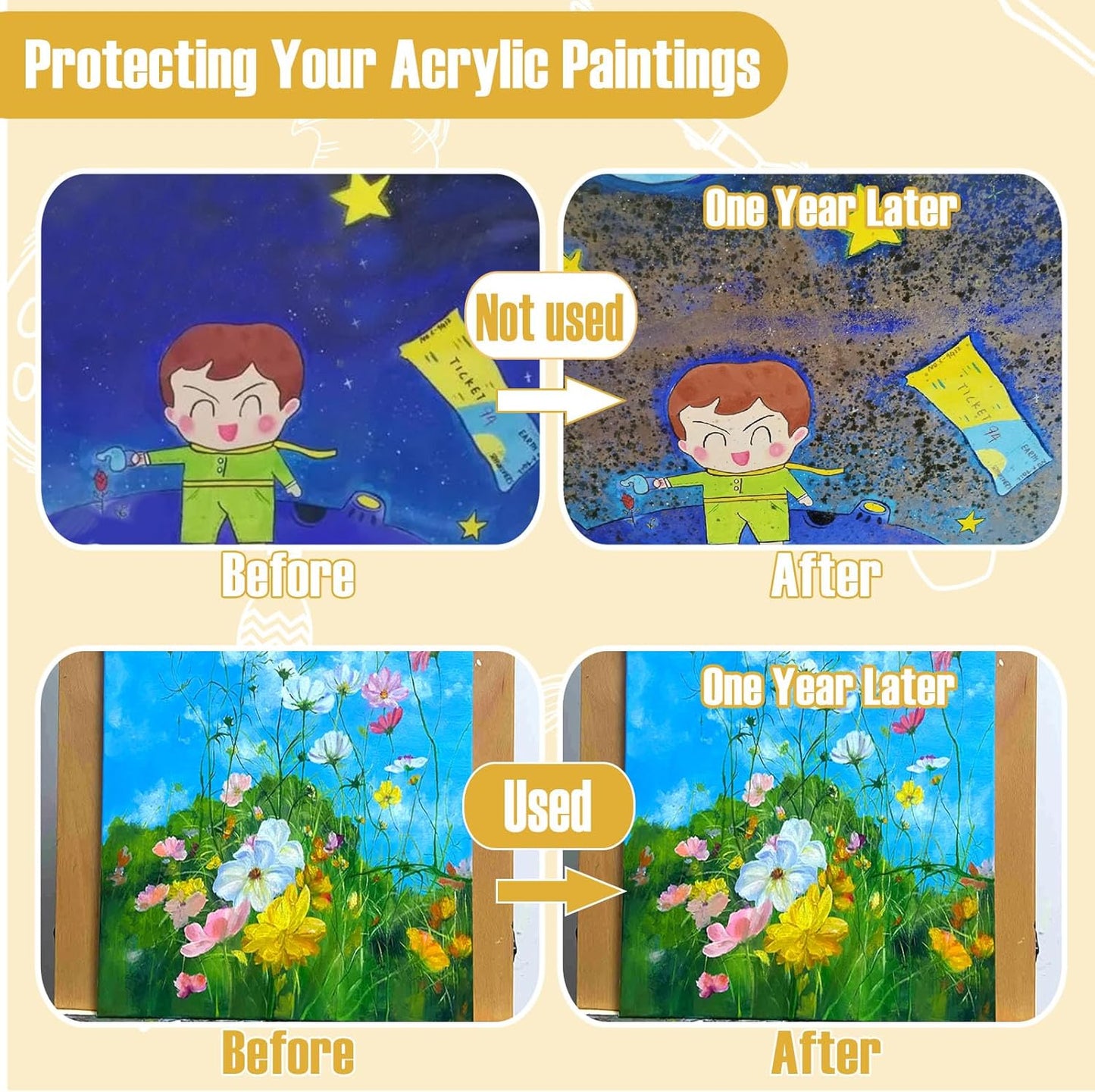 Matte Varnish for Acrylic Painting，100ml Acrylic Paint Varnish，Clear Varnish Keeps Paintings from Yellowing, Cracking, Maintains Permanent Color（Matte）